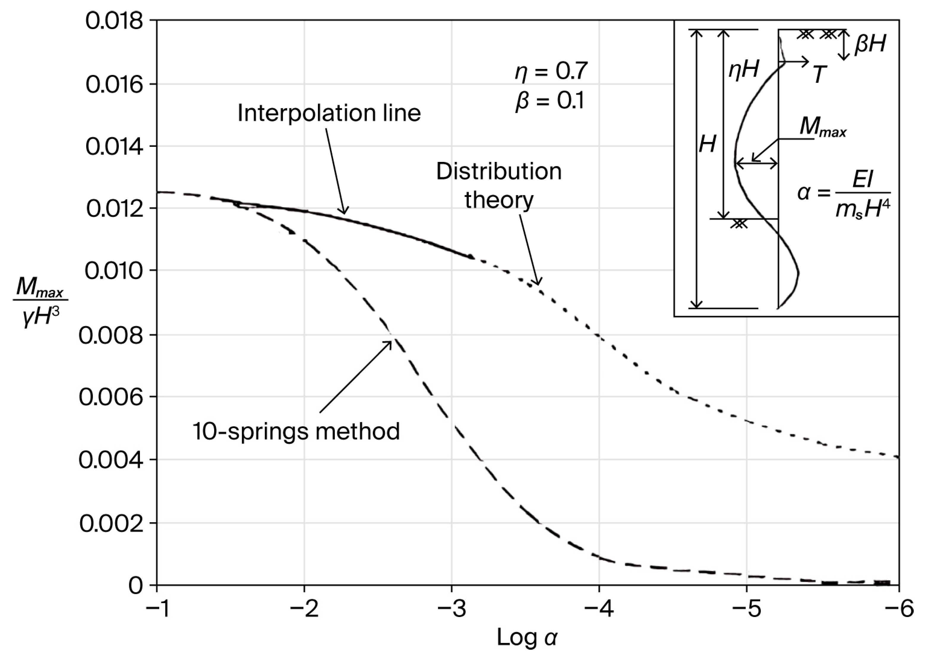 Buildings 15 03527 g013 Buildings 15 03527 g013