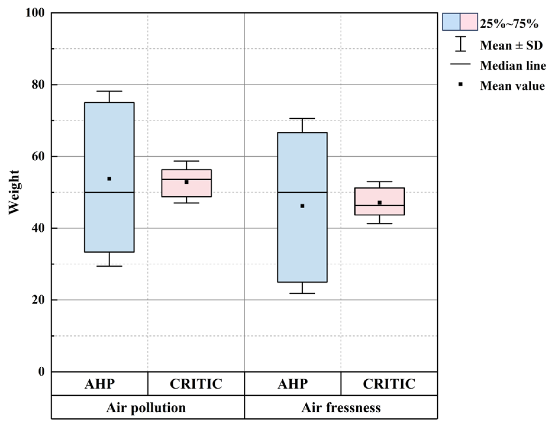 Buildings 15 03529 g023