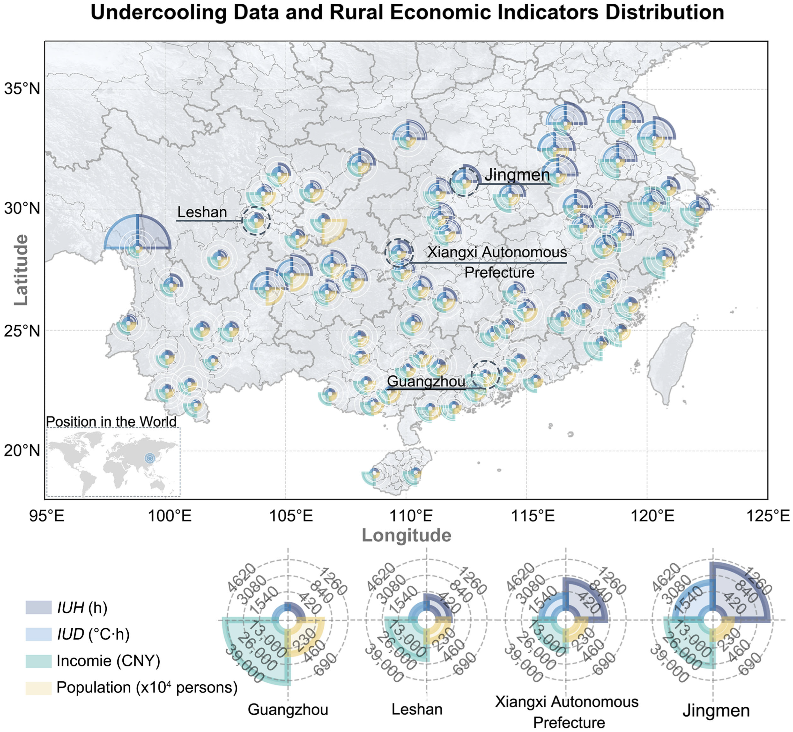 Buildings 15 03531 g007