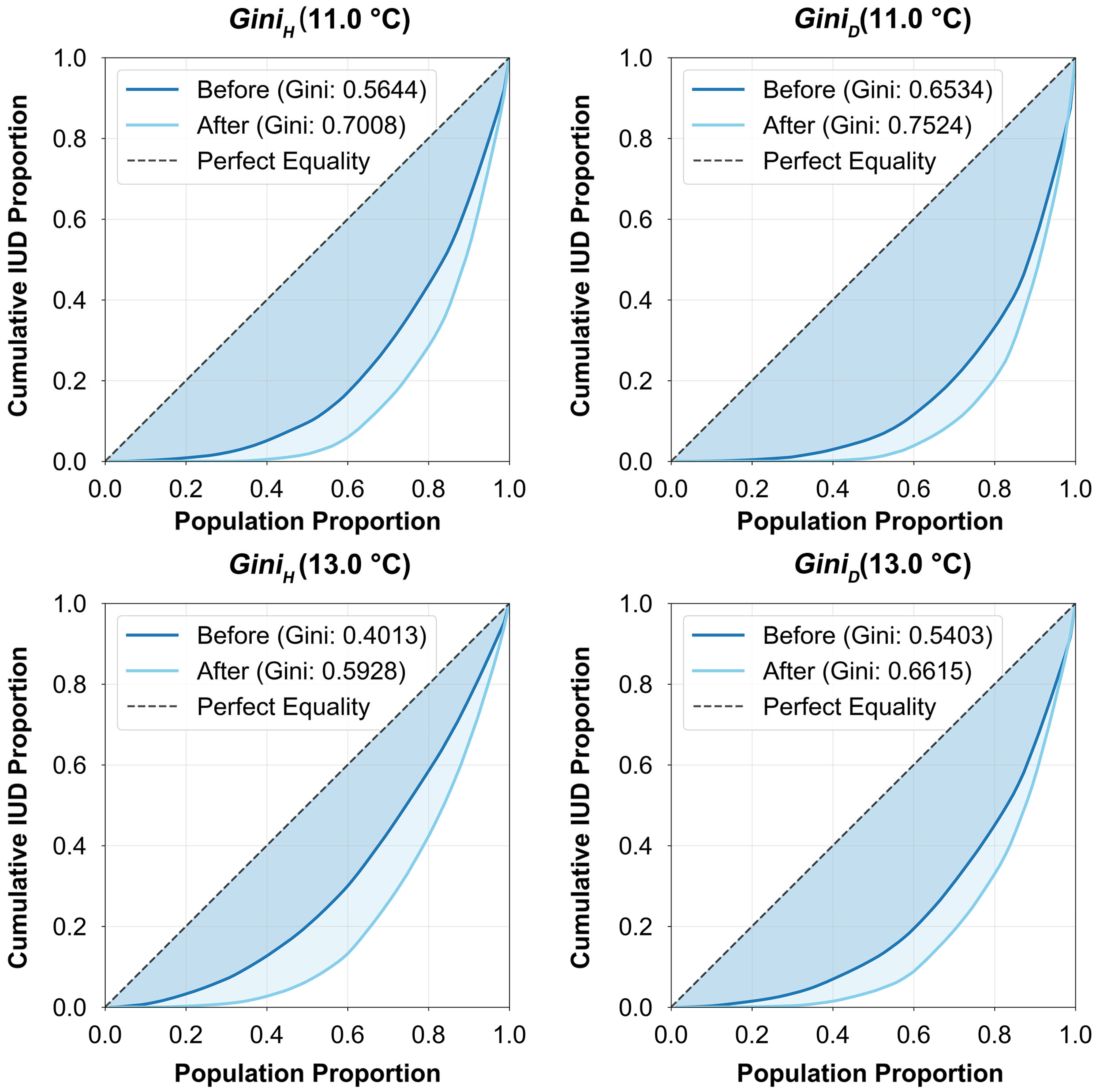 Buildings 15 03531 g0a2
