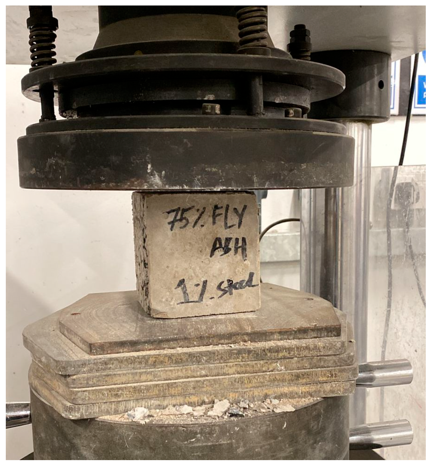 Buildings 15 03533 g001