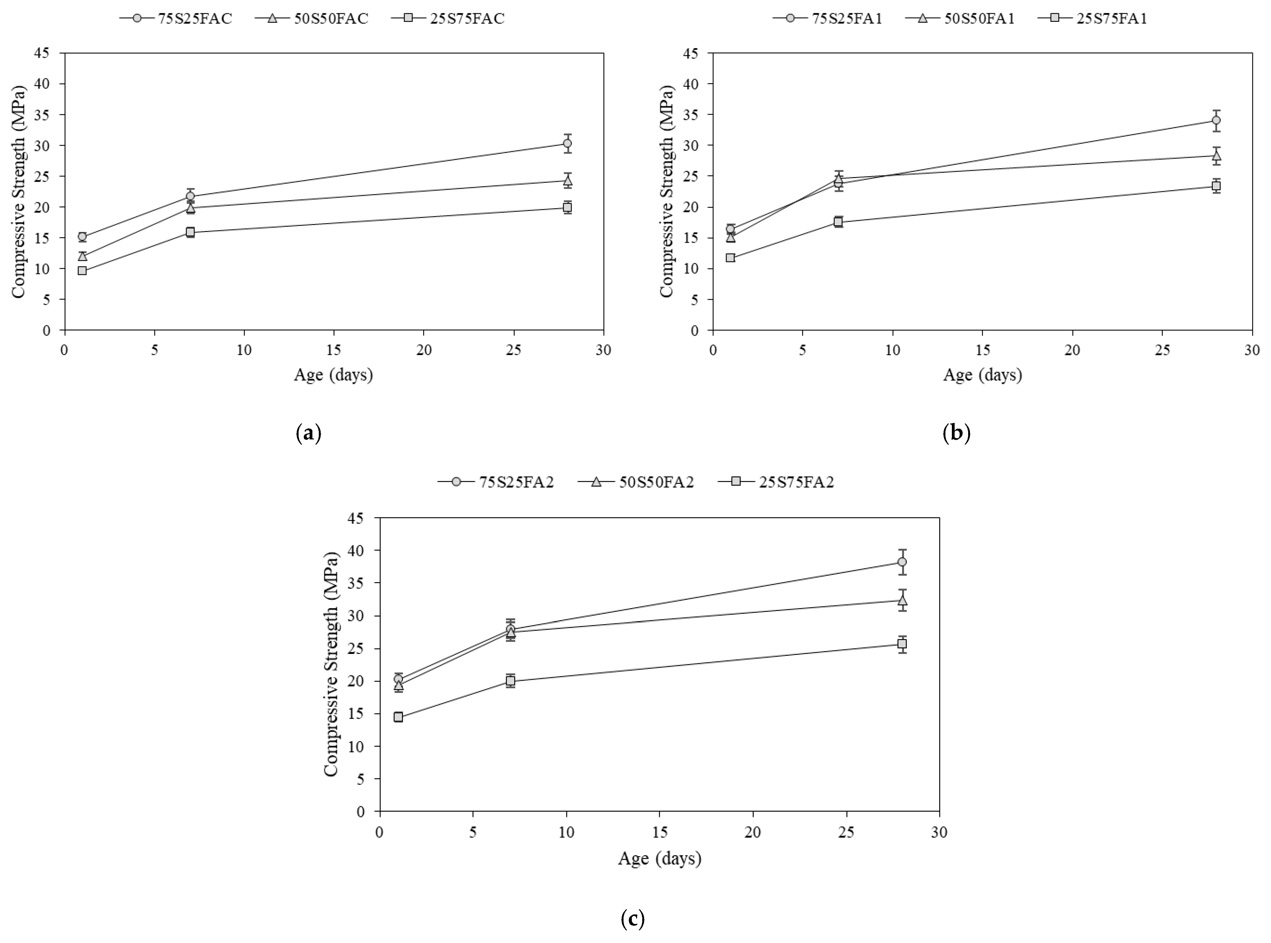 Buildings 15 03533 g004