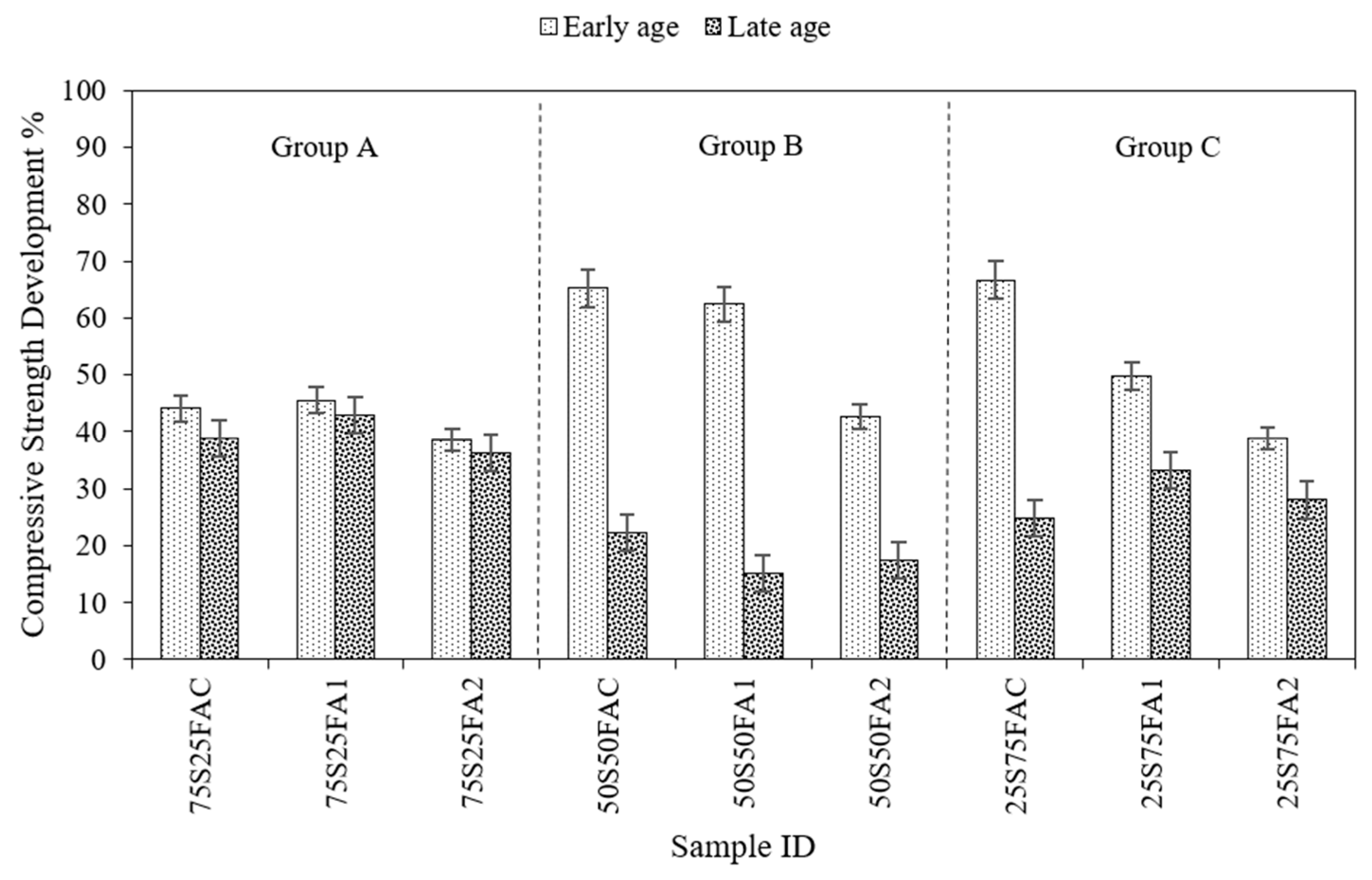 Buildings 15 03533 g005