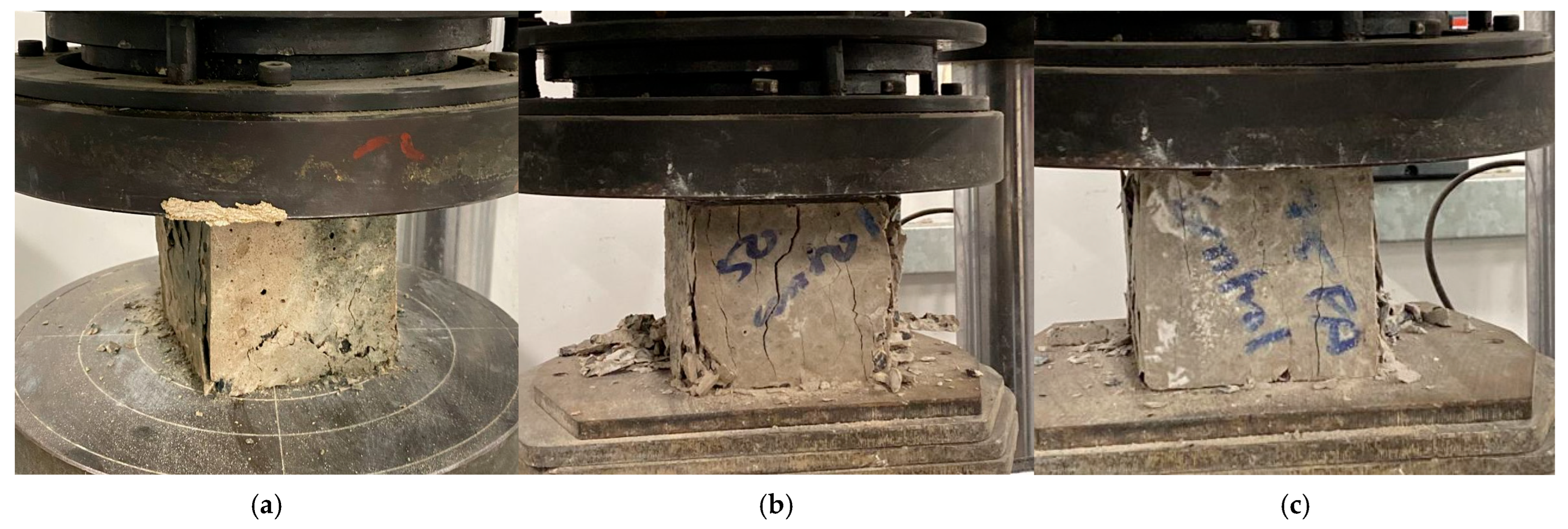 Buildings 15 03533 g006 Buildings 15 03533 g006