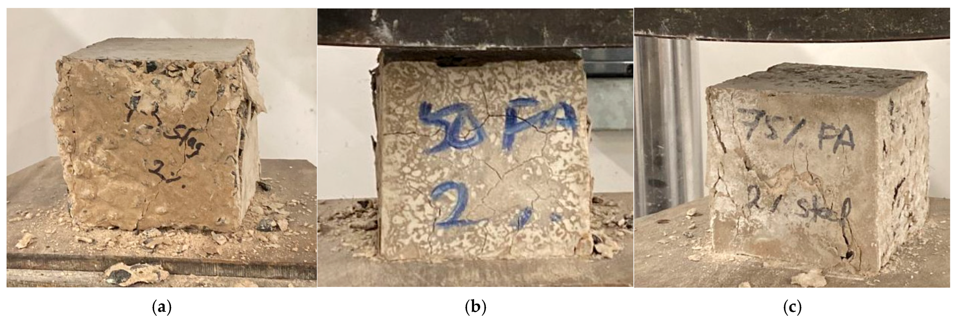 Buildings 15 03533 g008 Buildings 15 03533 g008