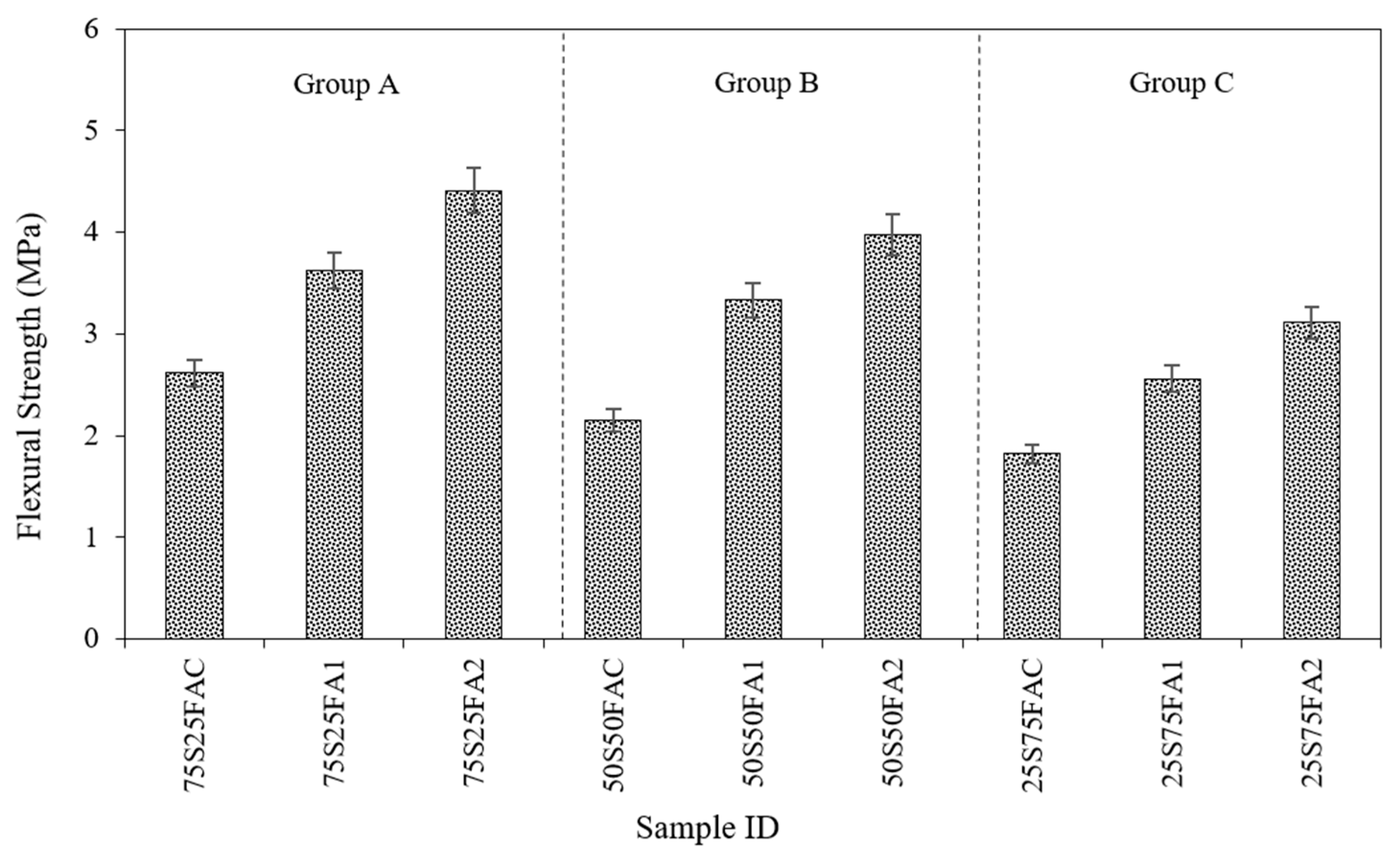 Buildings 15 03533 g010
