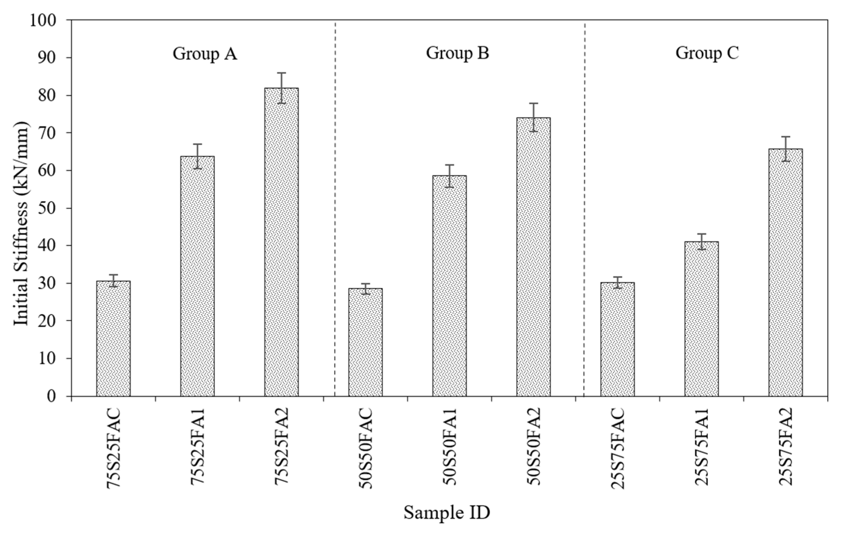 Buildings 15 03533 g011 Buildings 15 03533 g011