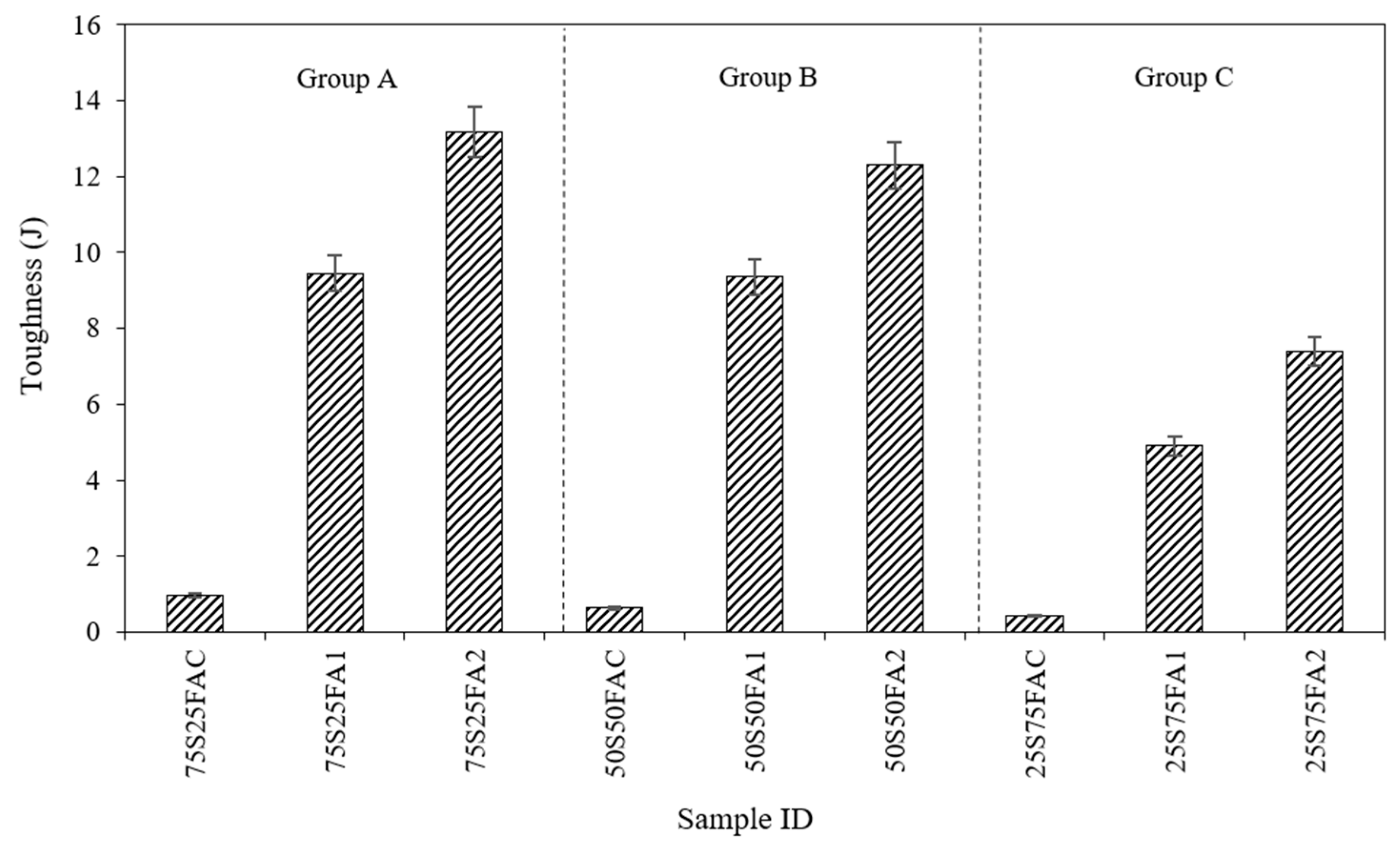 Buildings 15 03533 g012 Buildings 15 03533 g012