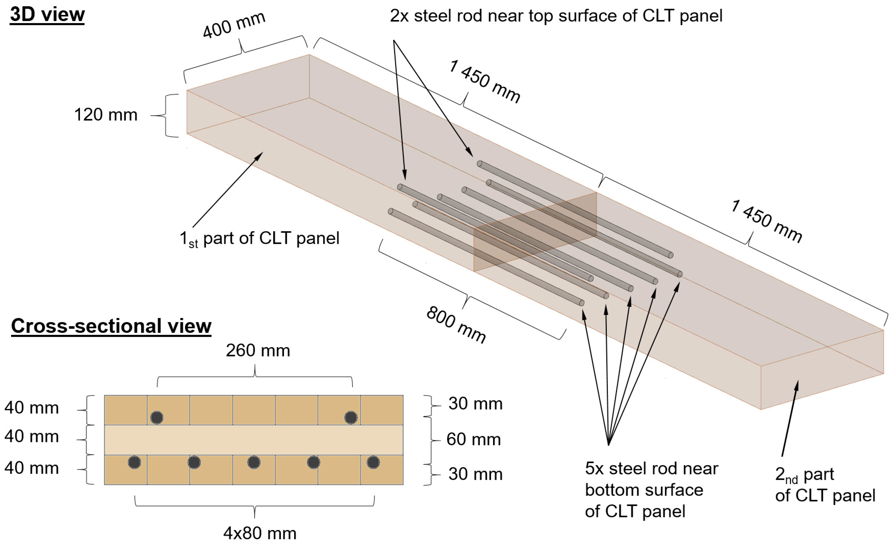 Buildings 15 03534 g001 Buildings 15 03534 g001