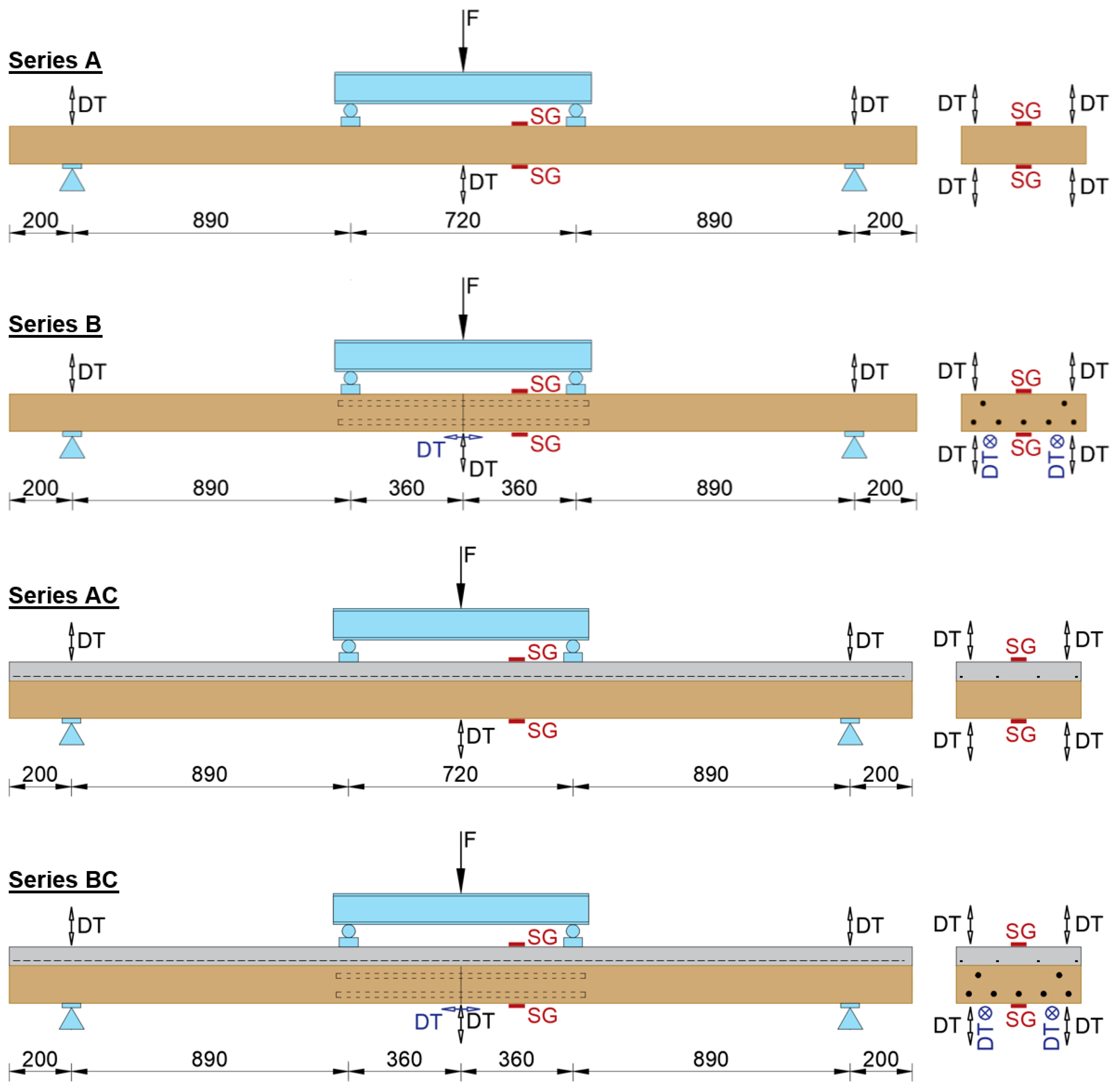 Buildings 15 03534 g005 Buildings 15 03534 g005