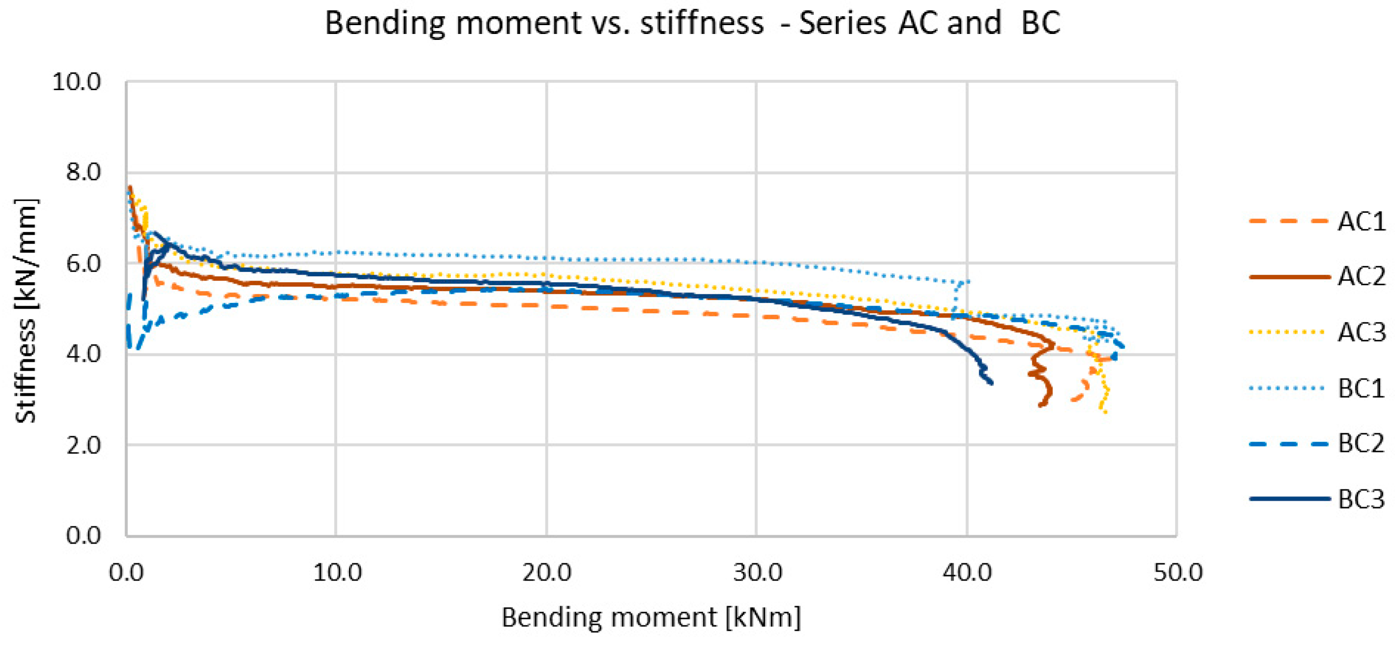 Buildings 15 03534 g015 Buildings 15 03534 g015