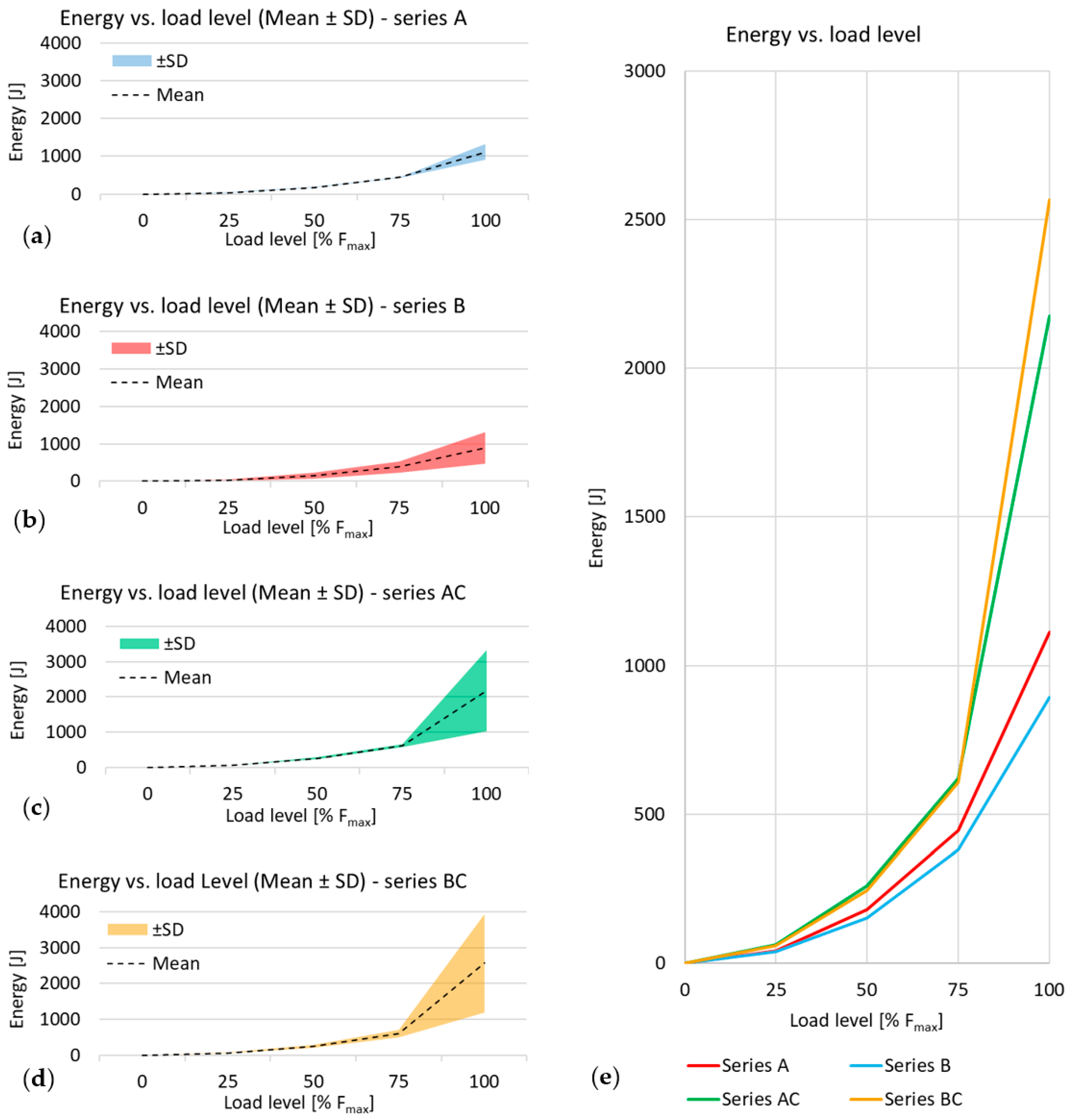 Buildings 15 03534 g018 Buildings 15 03534 g018
