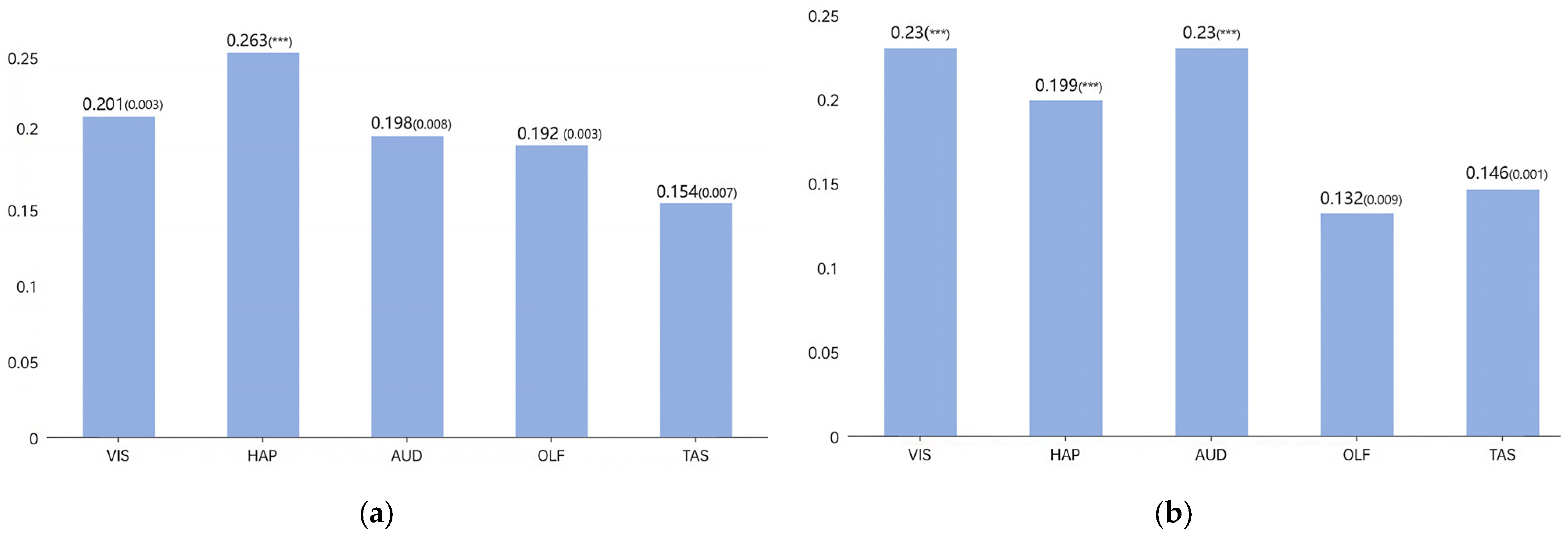 Buildings 15 03535 g008a
