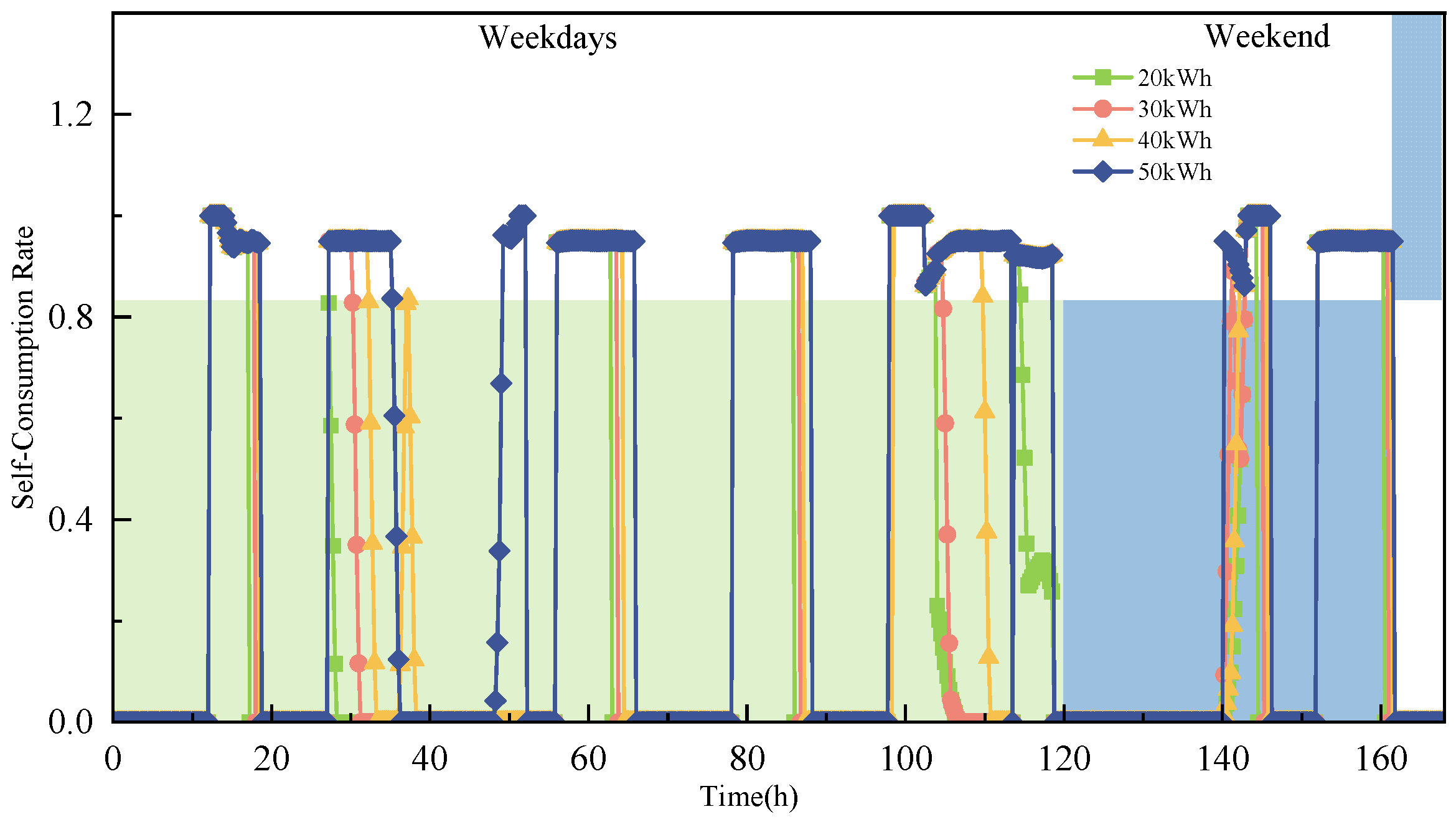 Buildings 15 03536 g010 Buildings 15 03536 g010