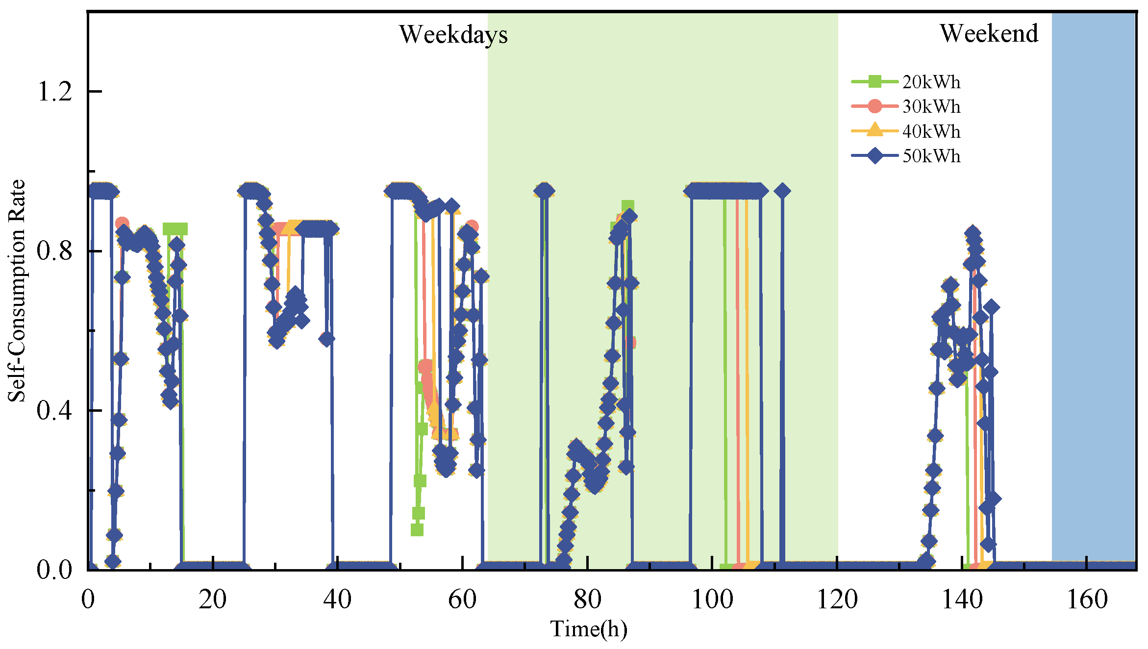 Buildings 15 03536 g011 Buildings 15 03536 g011