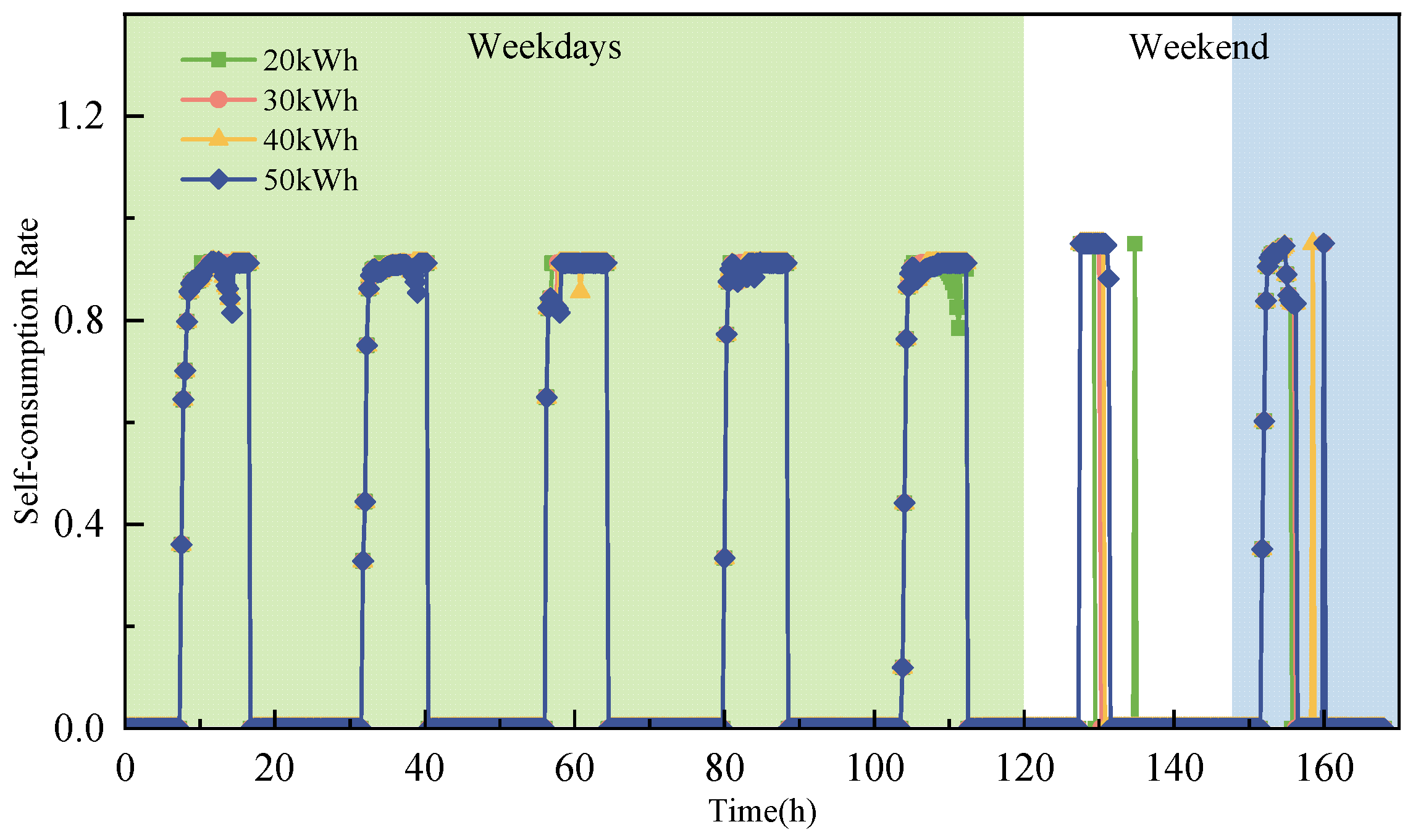 Buildings 15 03536 g012 Buildings 15 03536 g012