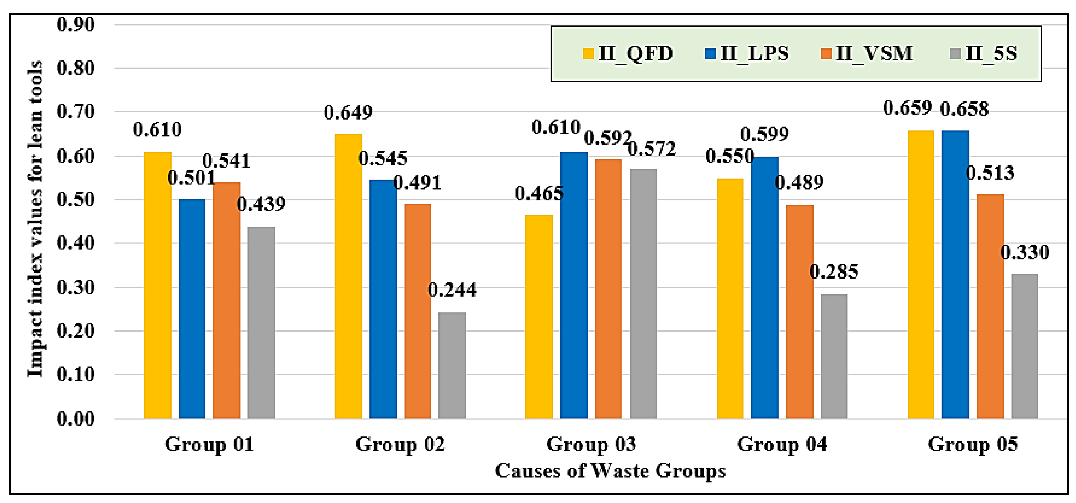 Buildings 15 03538 g014