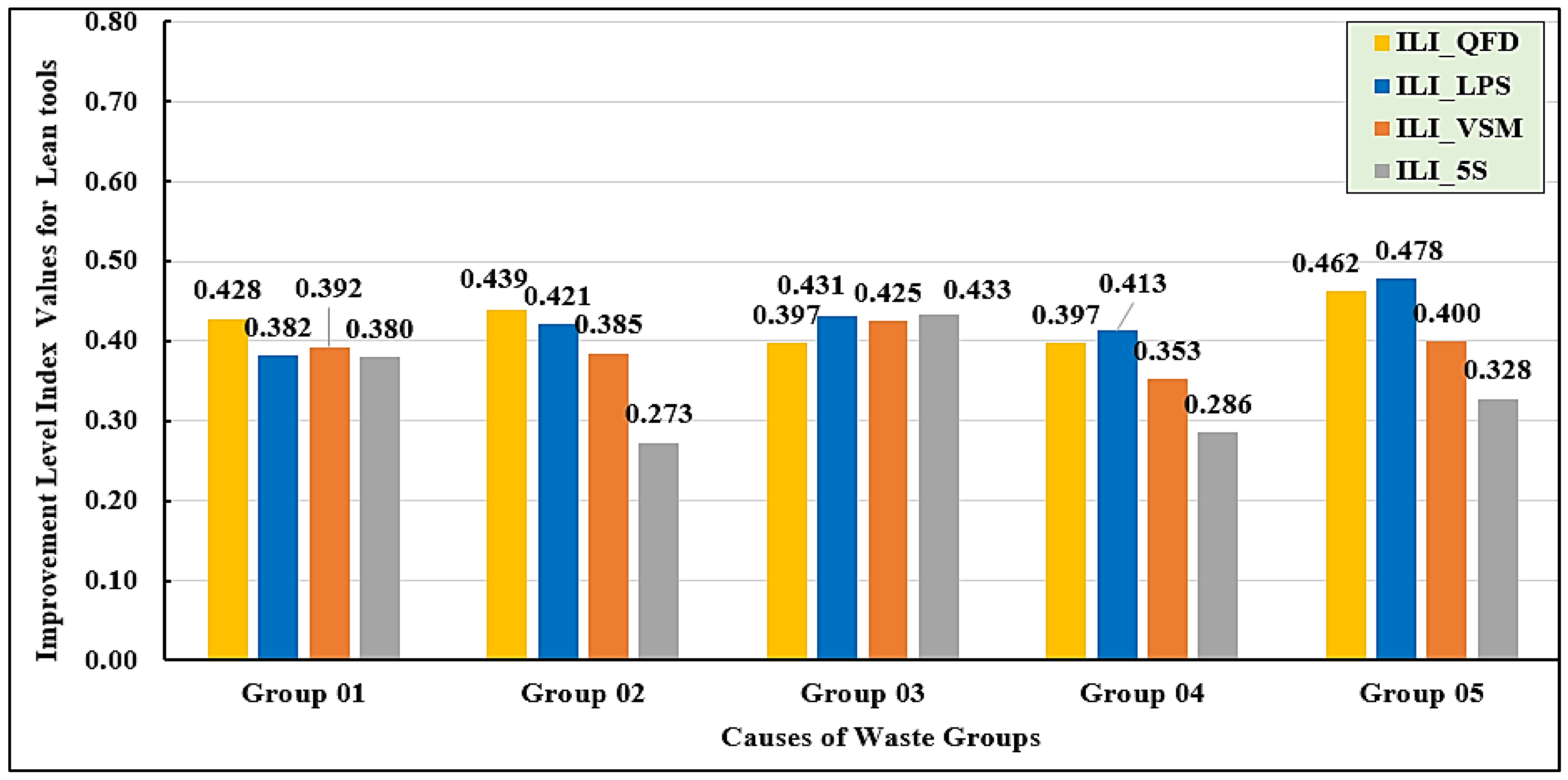 Buildings 15 03538 g016