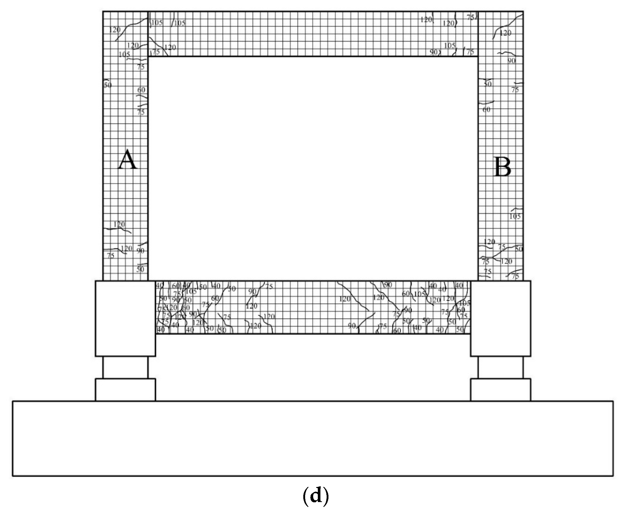 Buildings 15 03539 g008b