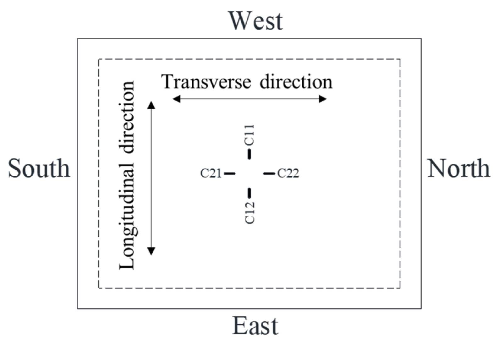 Buildings 15 03540 g010 Buildings 15 03540 g010
