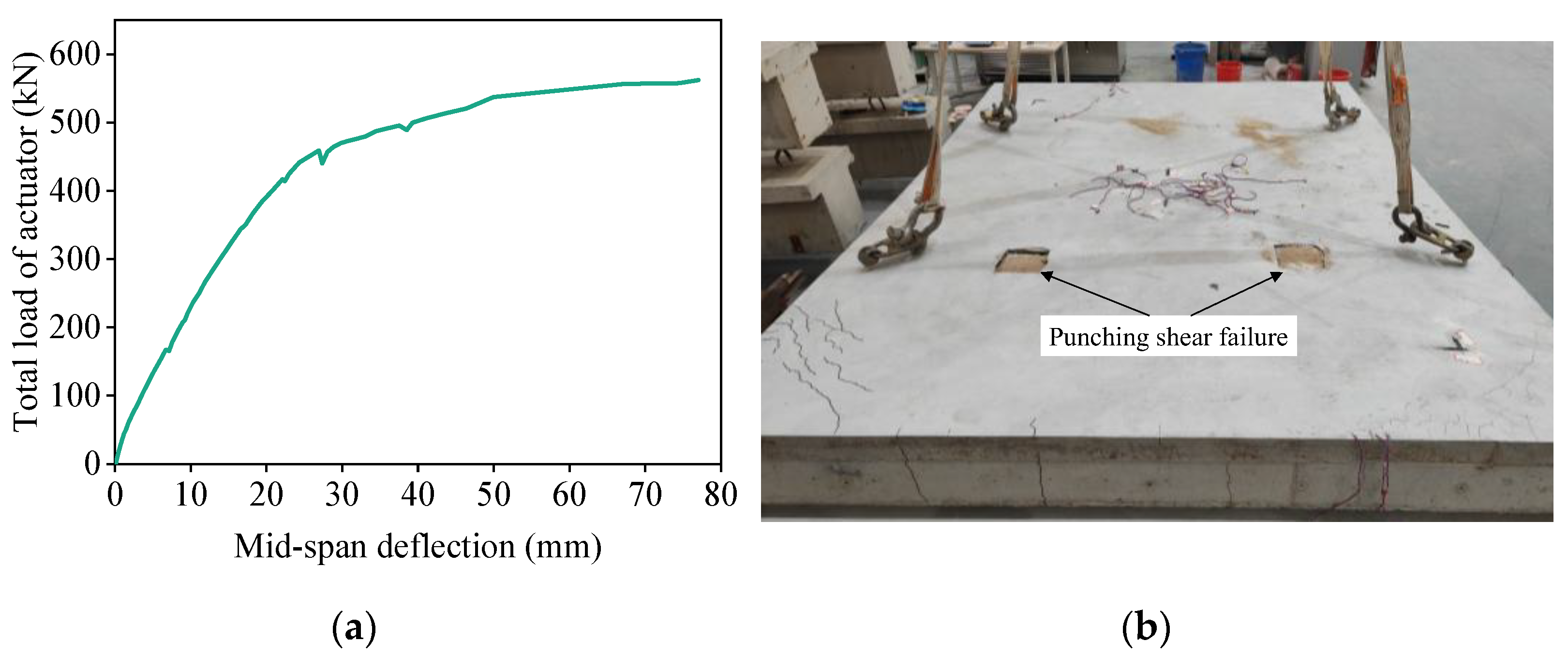 Buildings 15 03540 g011 Buildings 15 03540 g011