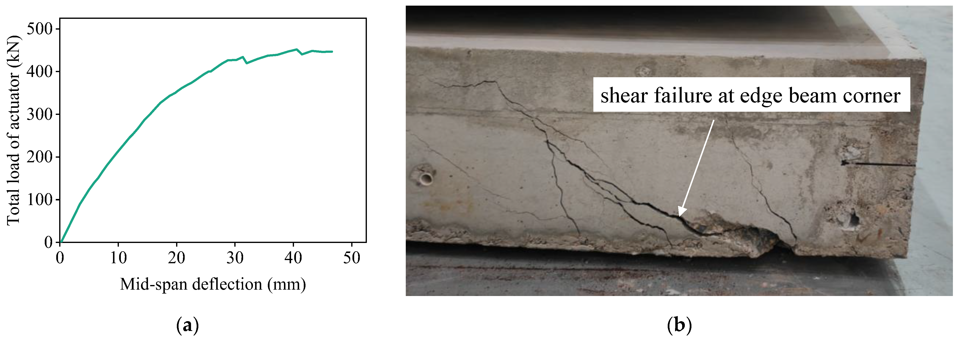 Buildings 15 03540 g014 Buildings 15 03540 g014