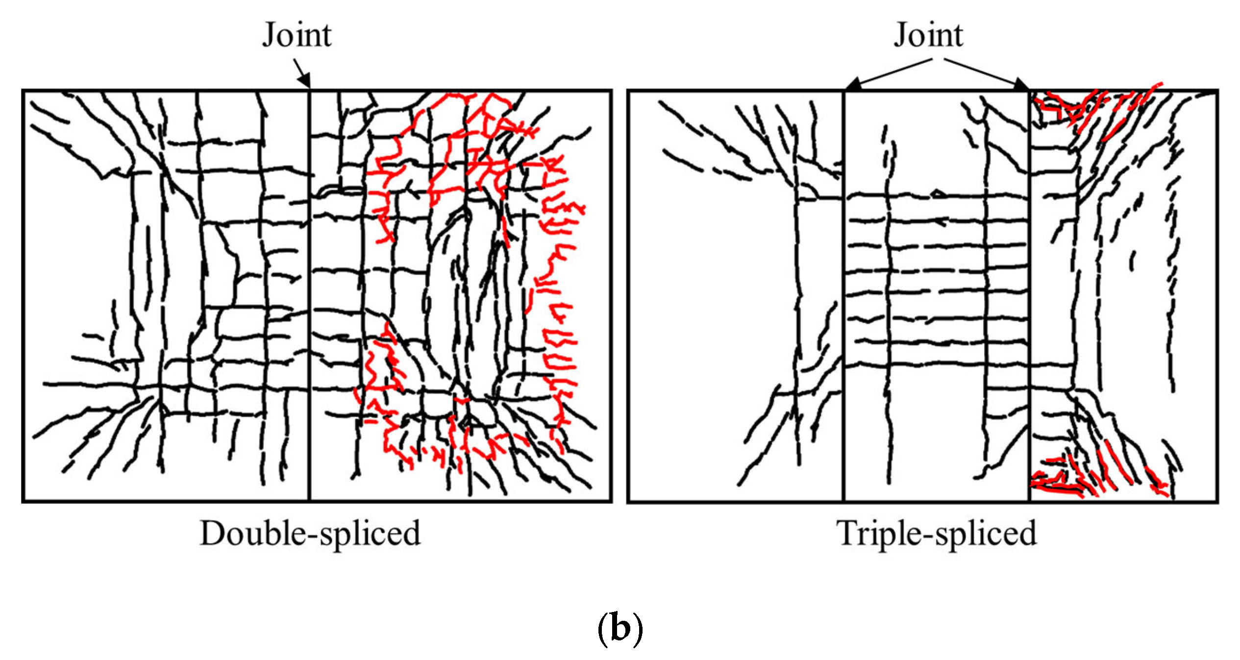 Buildings 15 03540 g017b Buildings 15 03540 g017b