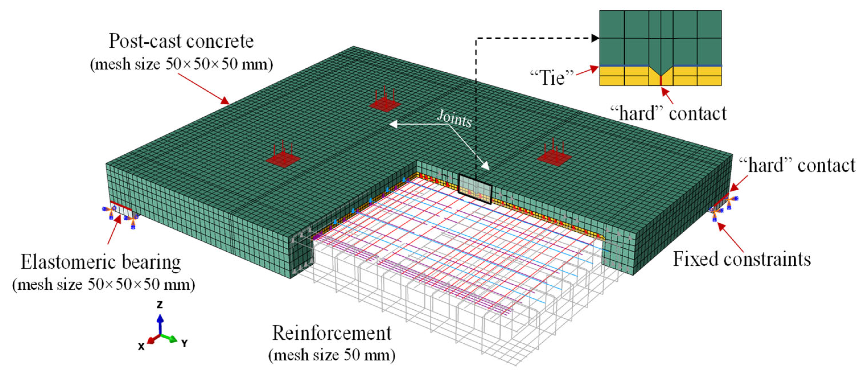 Buildings 15 03540 g019 Buildings 15 03540 g019