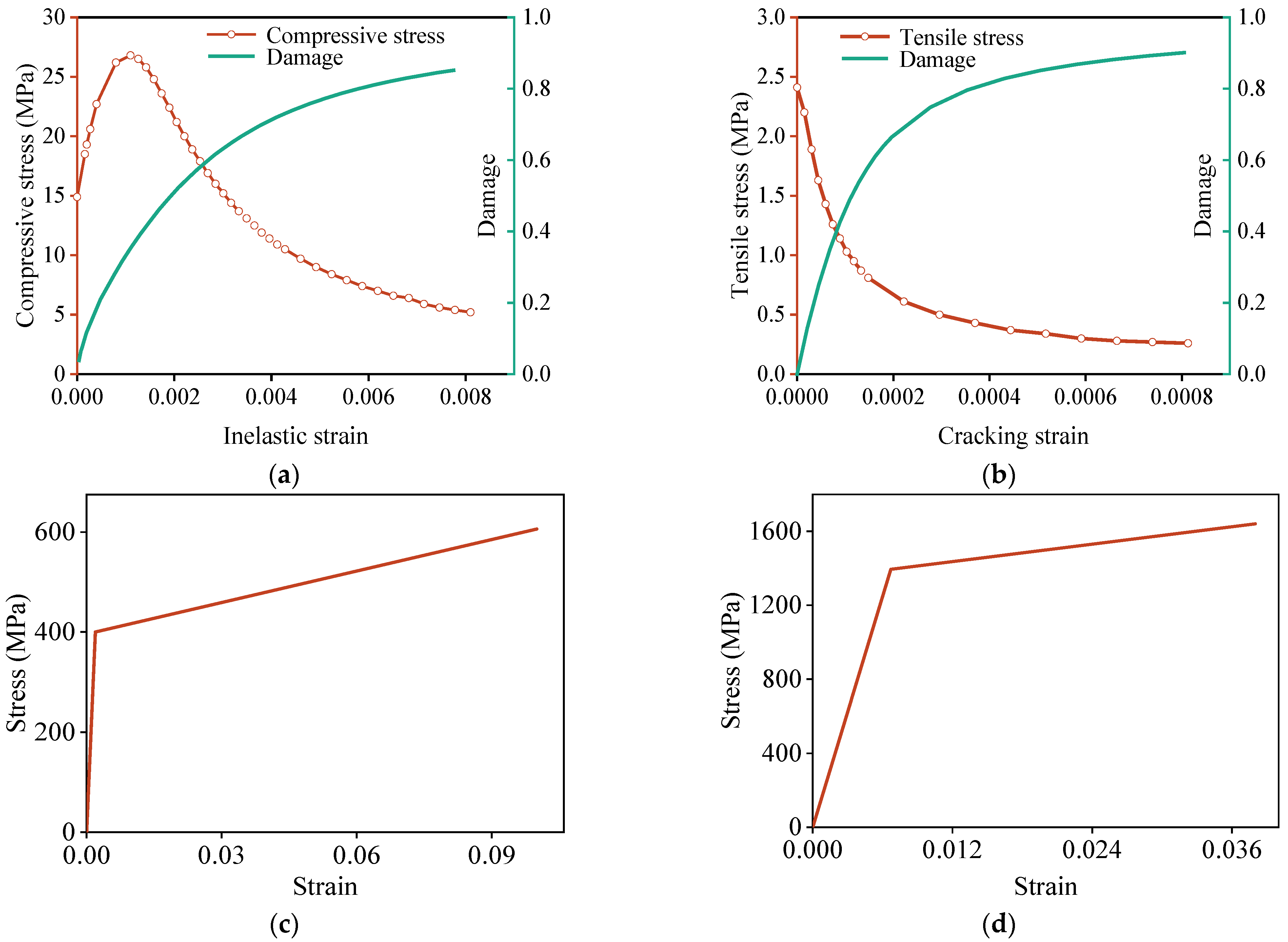 Buildings 15 03540 g020 Buildings 15 03540 g020