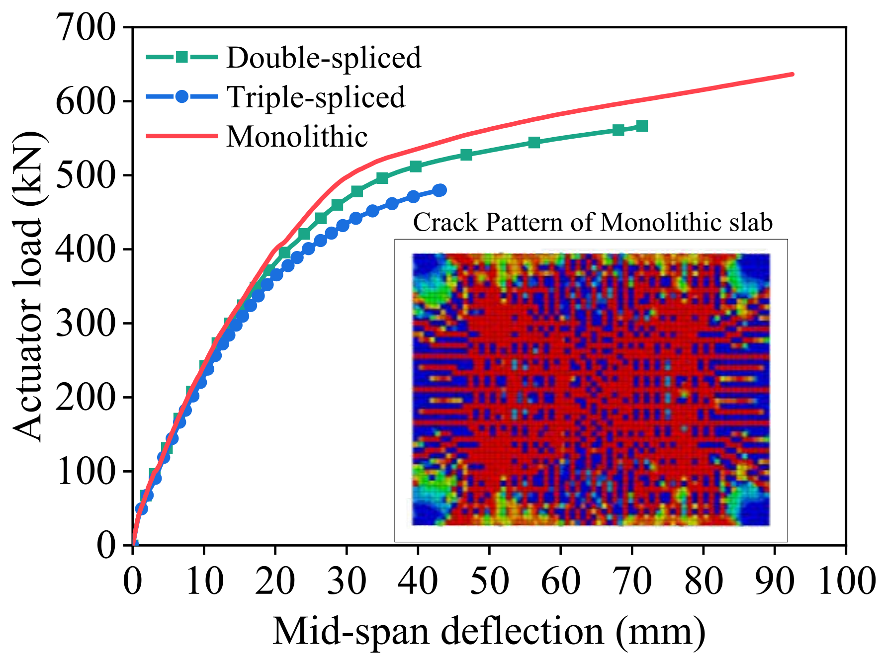 Buildings 15 03540 g022 Buildings 15 03540 g022