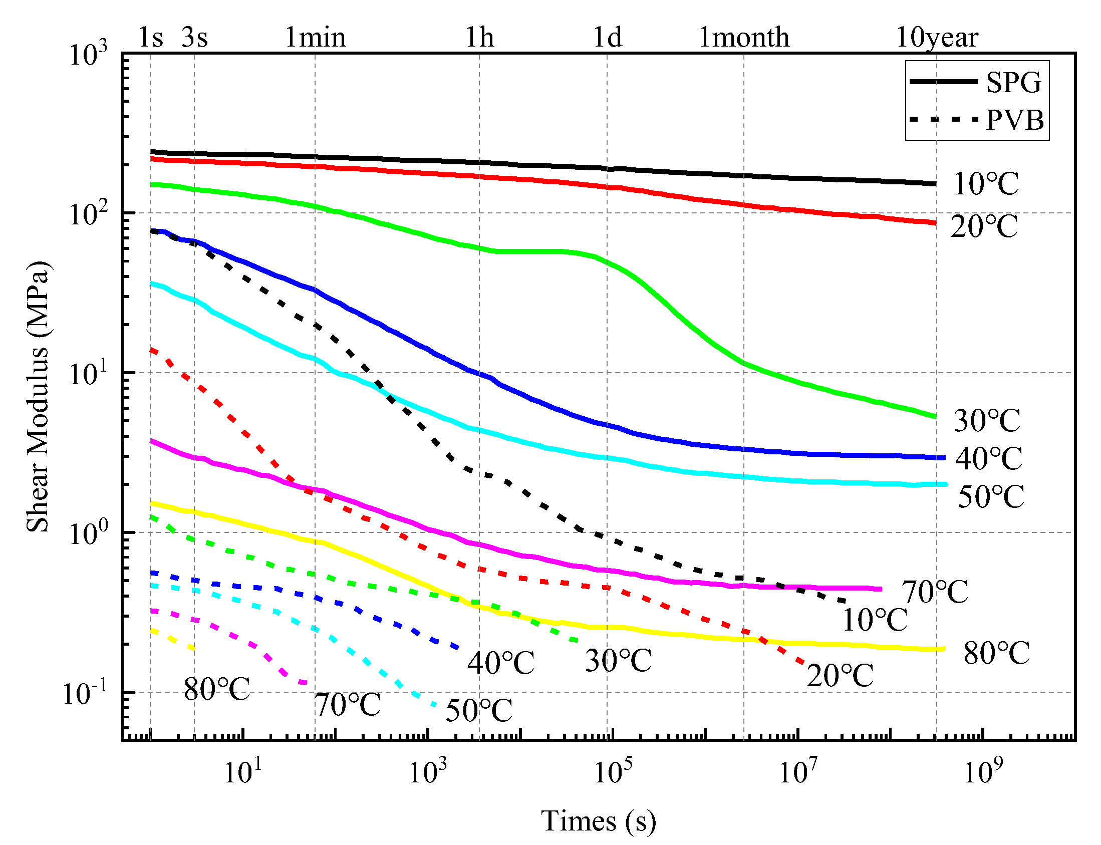 Buildings 15 03541 g001