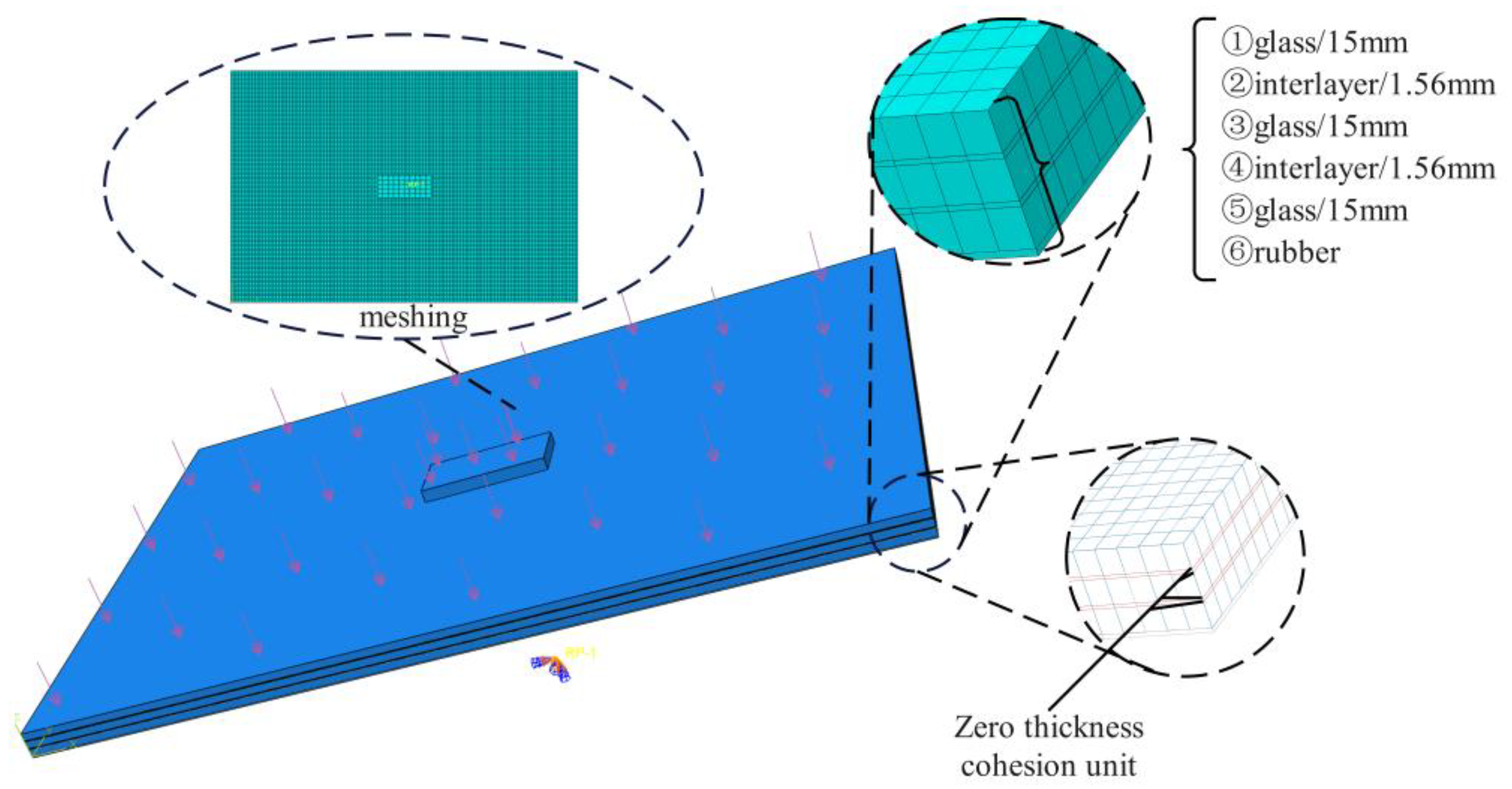 Buildings 15 03541 g008