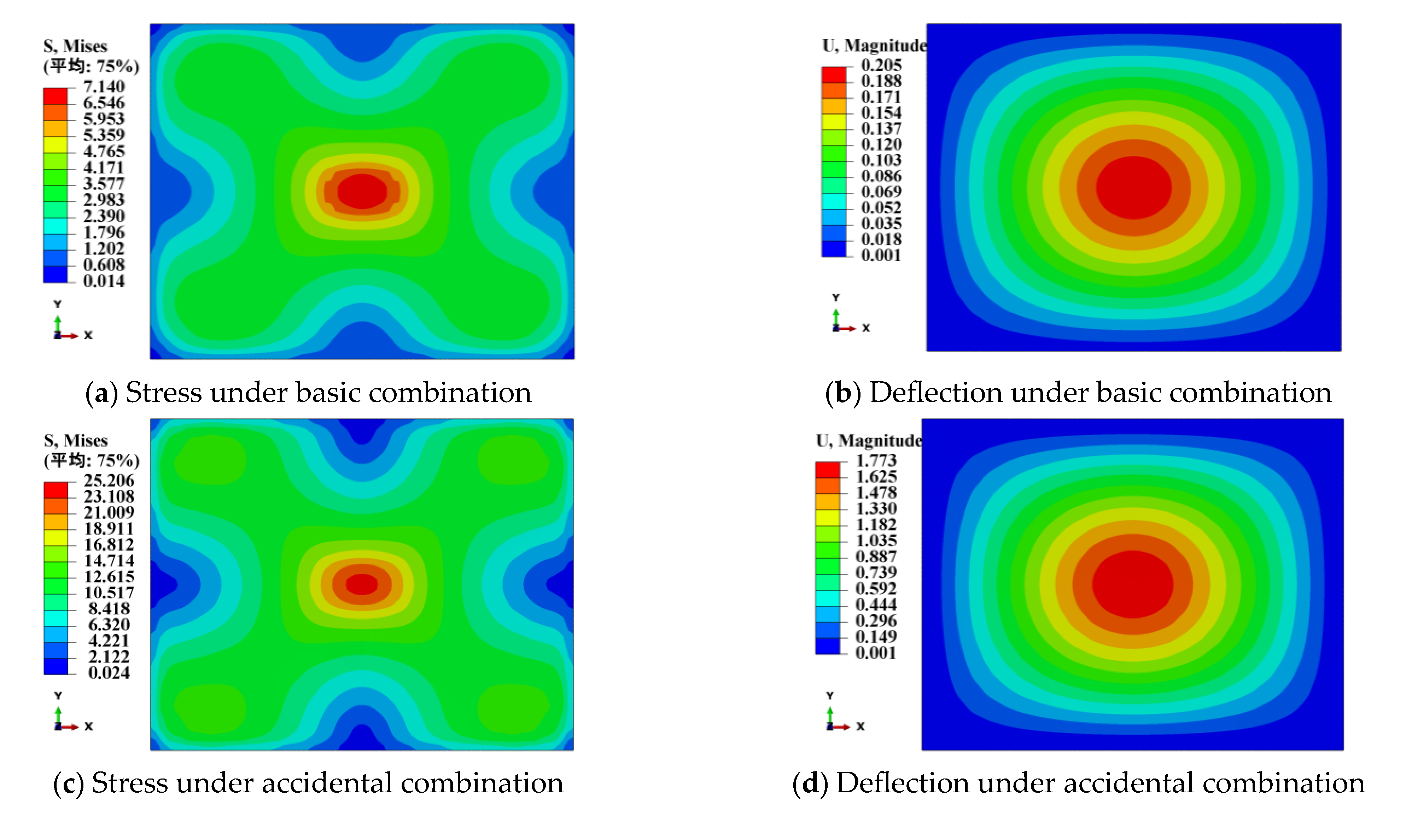 Buildings 15 03541 g010a