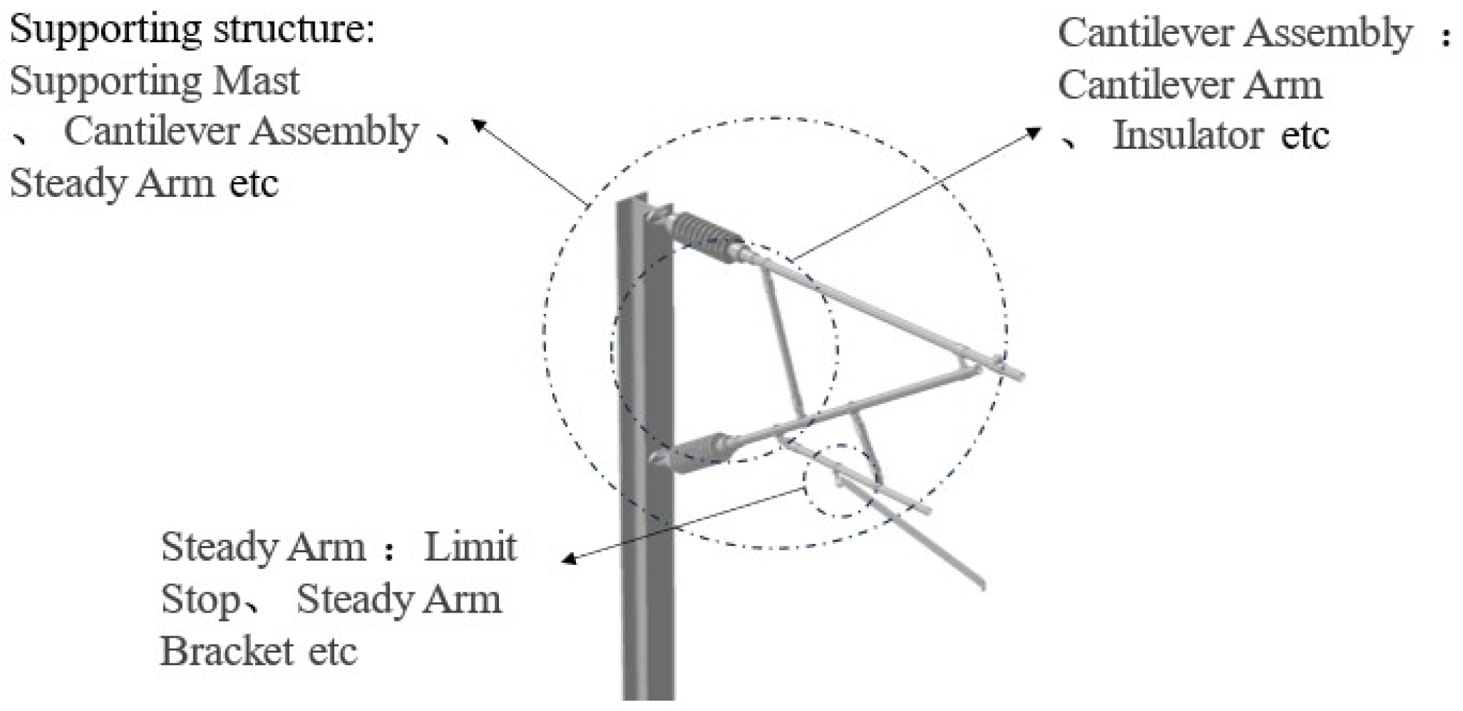 Buildings 15 03542 g002