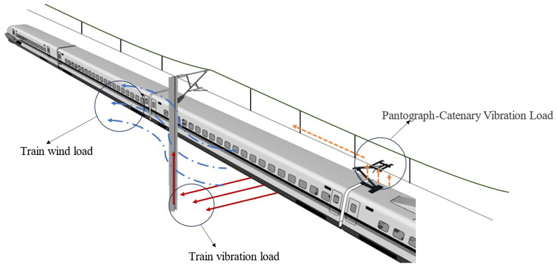 Buildings 15 03542 g004