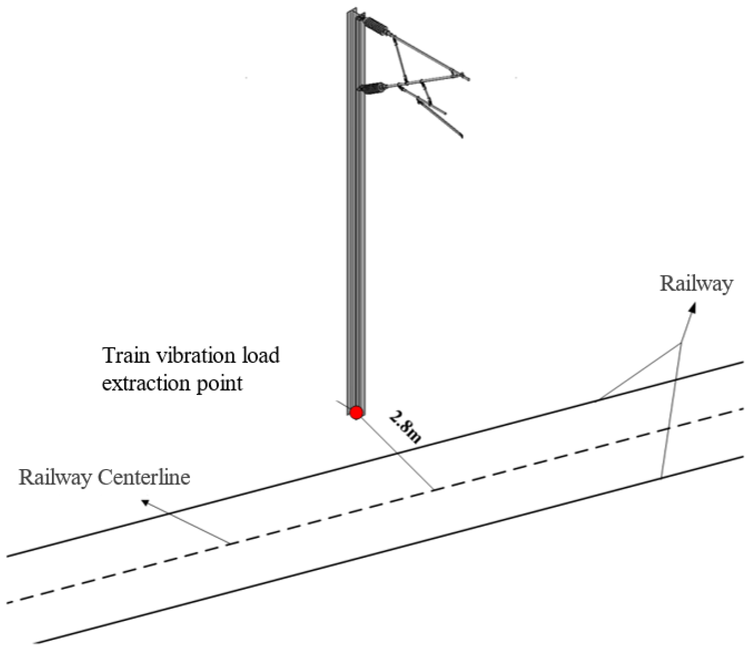 Buildings 15 03542 g006