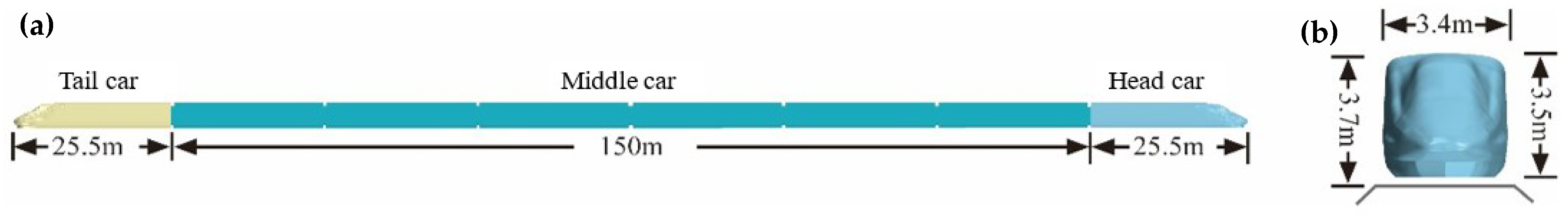 Buildings 15 03542 g007