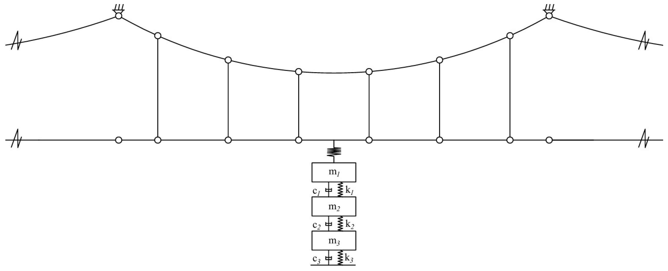 Buildings 15 03542 g009