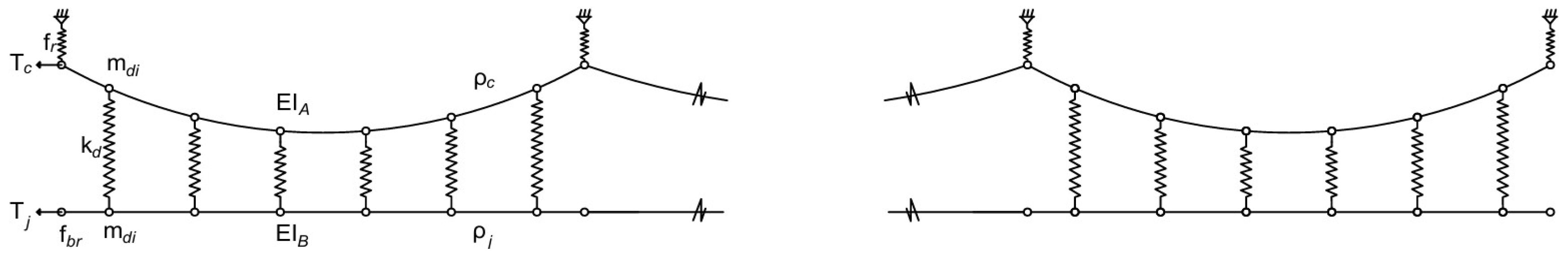 Buildings 15 03542 g010