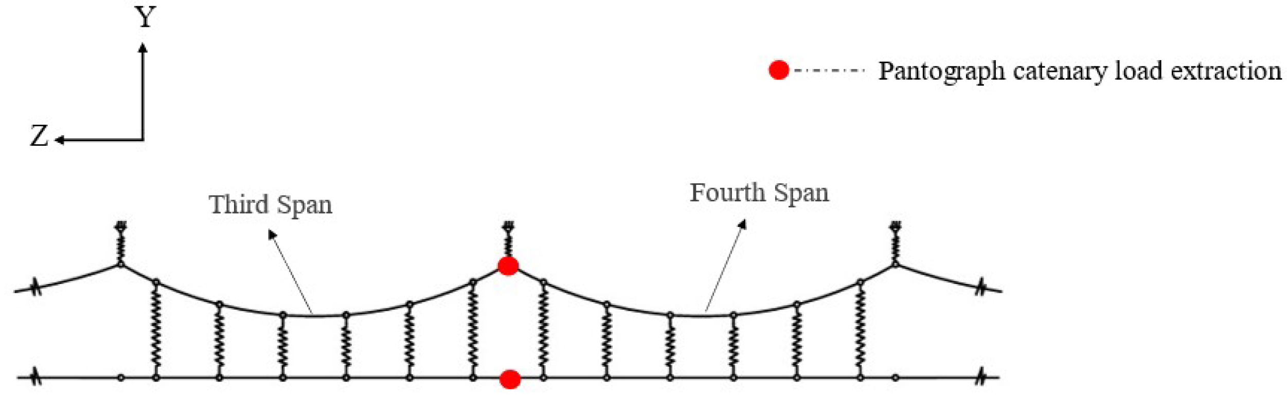 Buildings 15 03542 g014