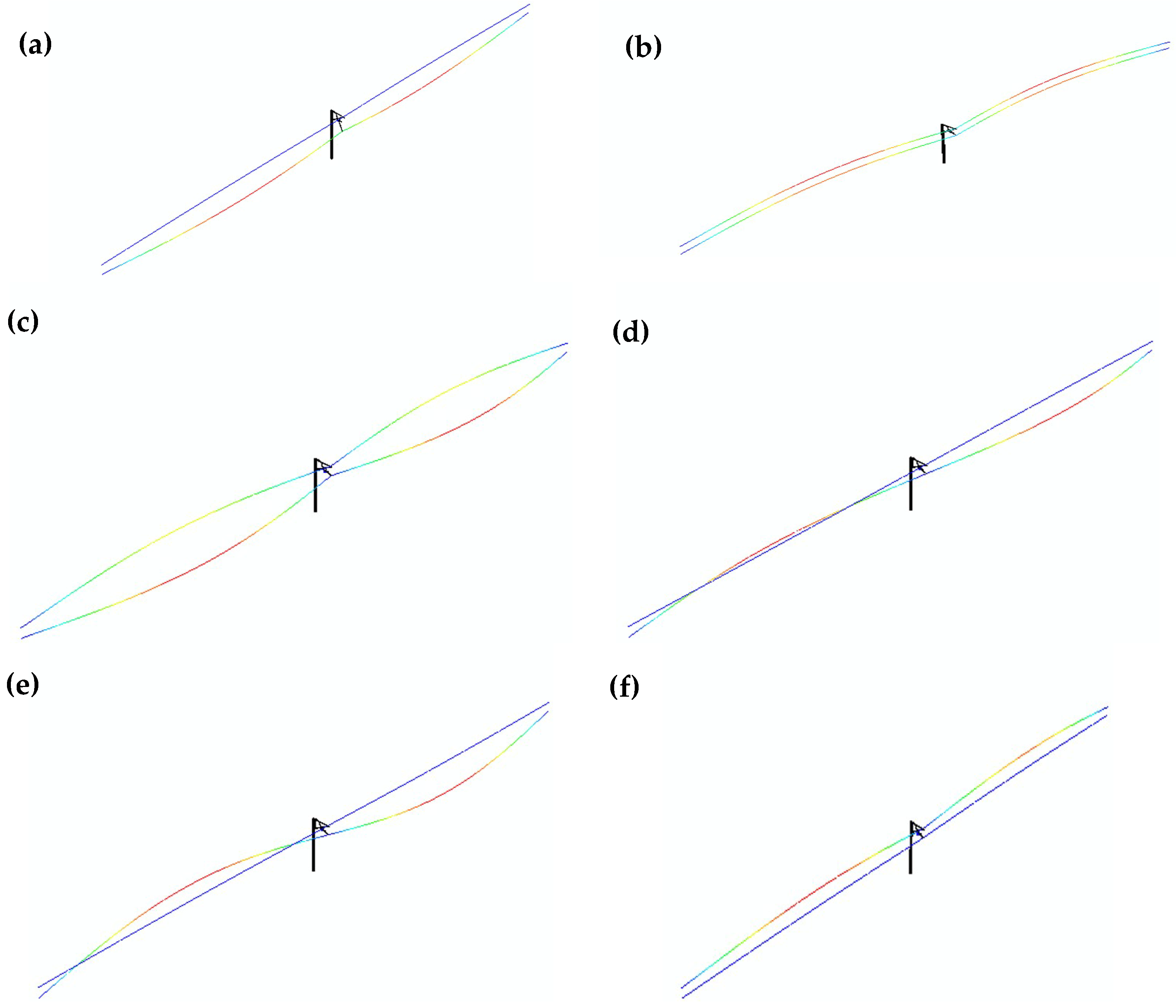 Buildings 15 03542 g018