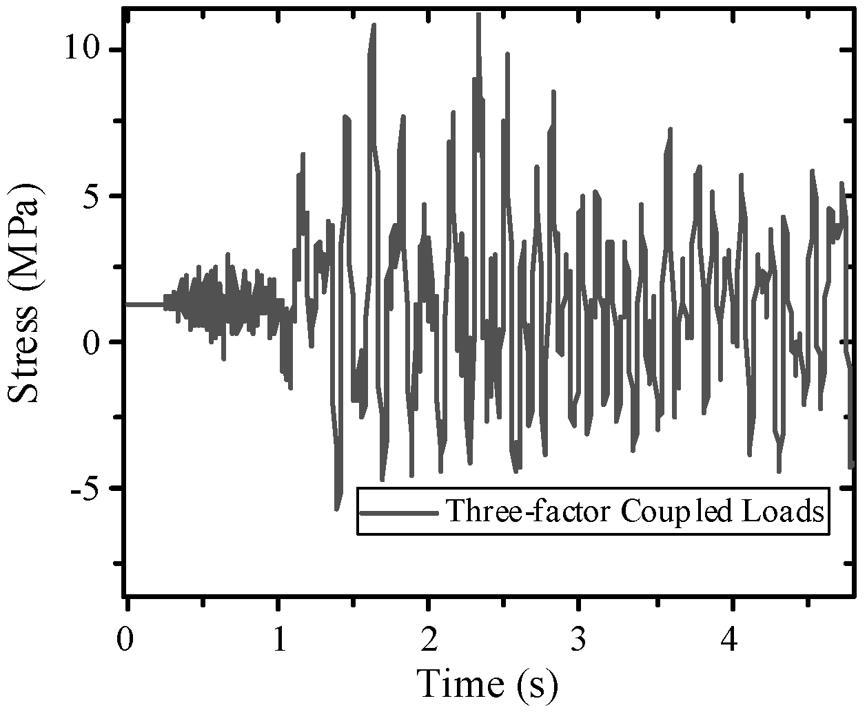 Buildings 15 03542 g022