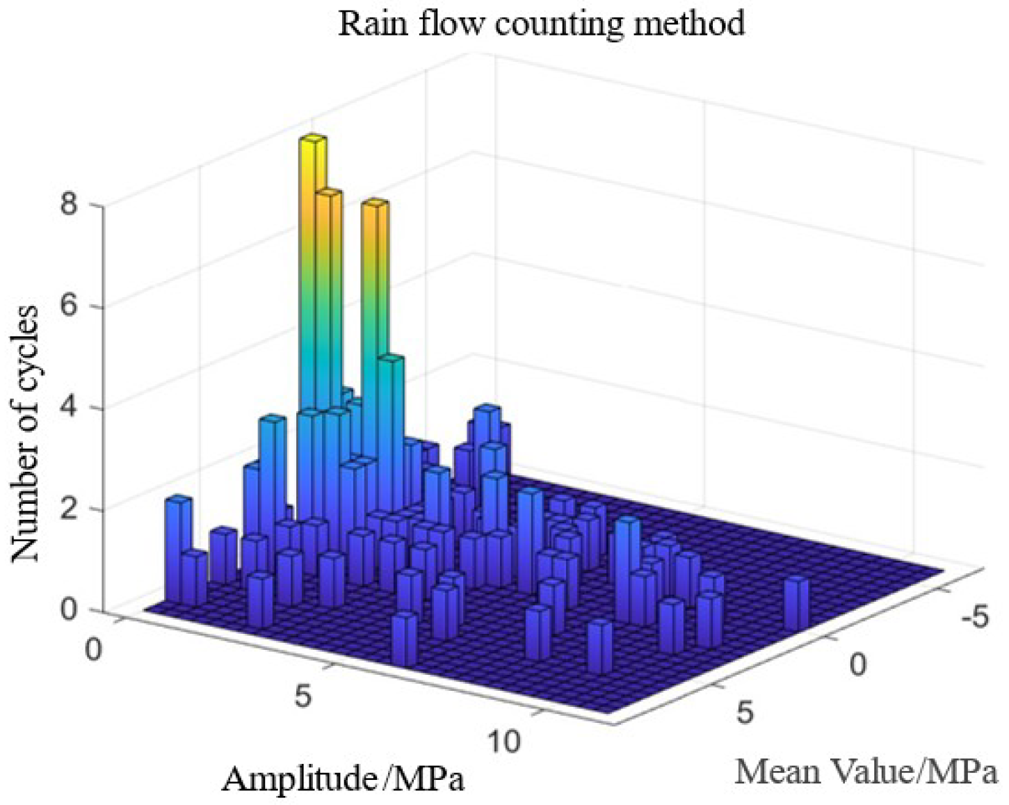 Buildings 15 03542 g023