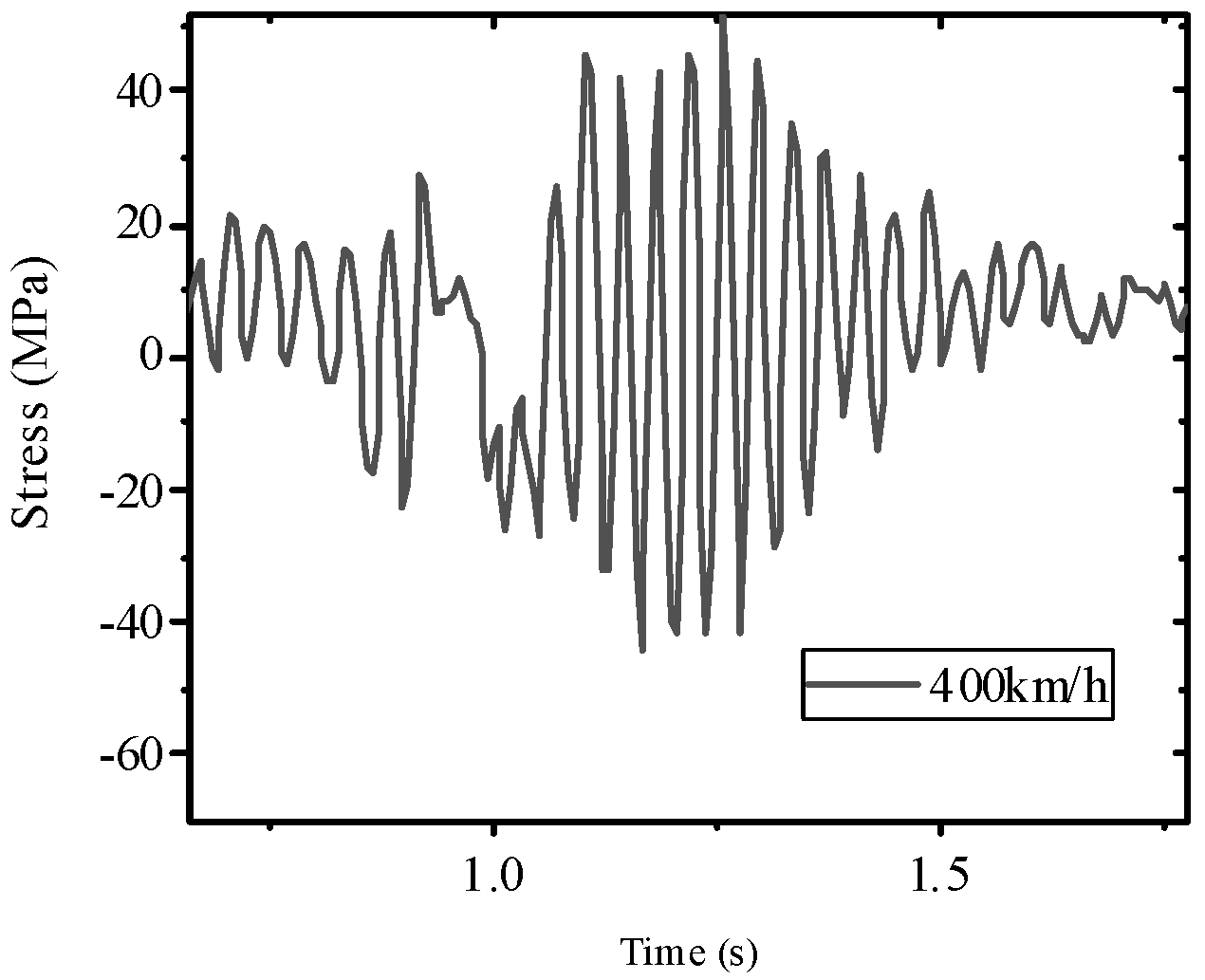 Buildings 15 03542 g024