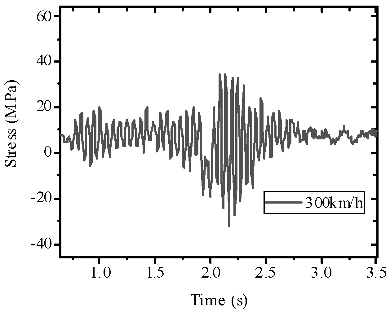 Buildings 15 03542 g028