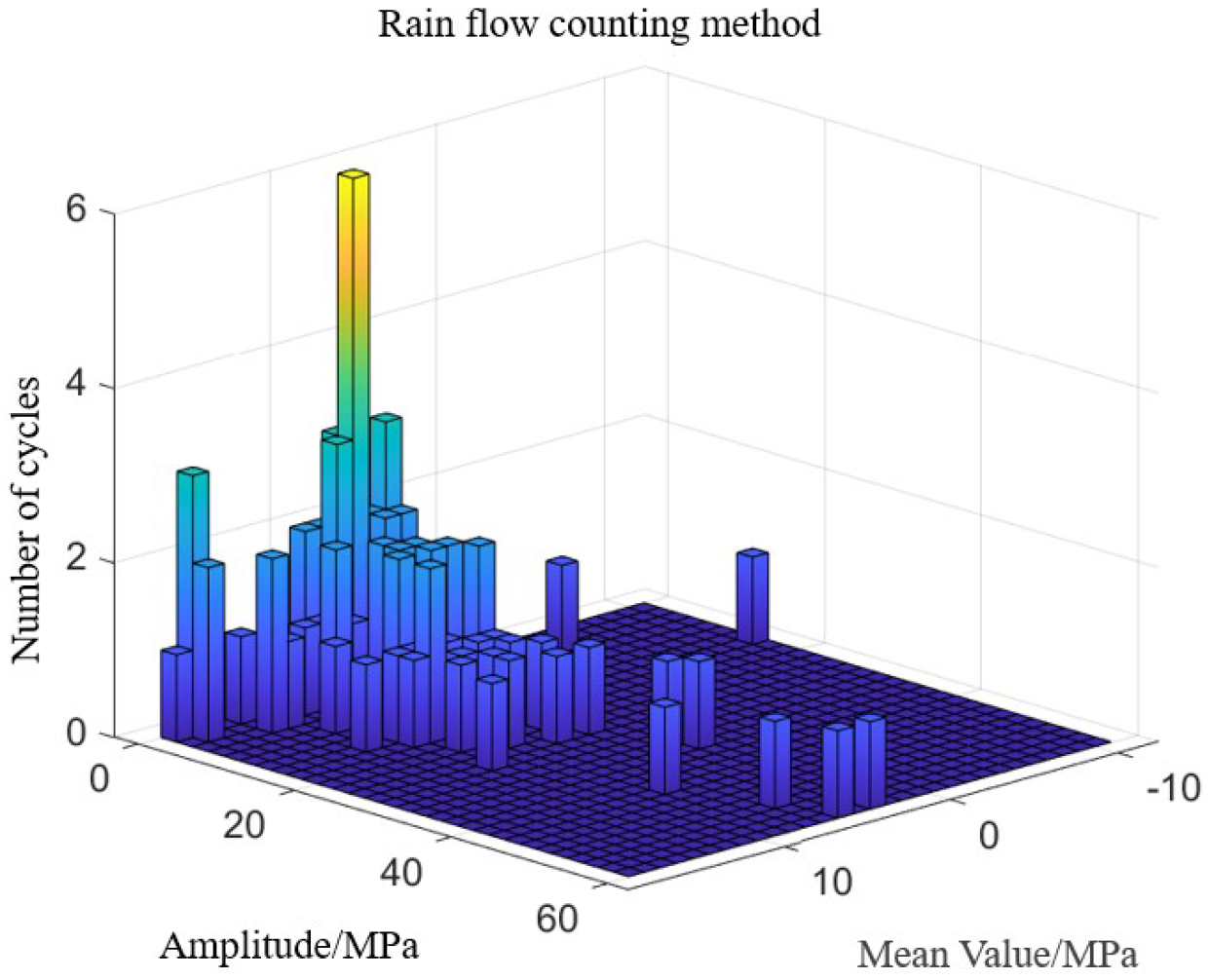Buildings 15 03542 g029