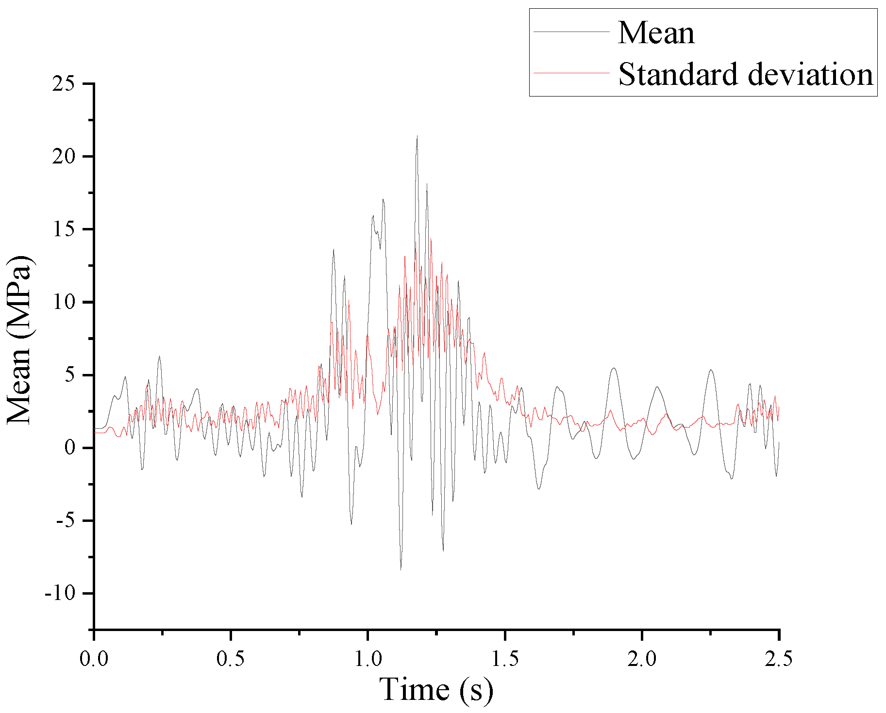Buildings 15 03542 g031