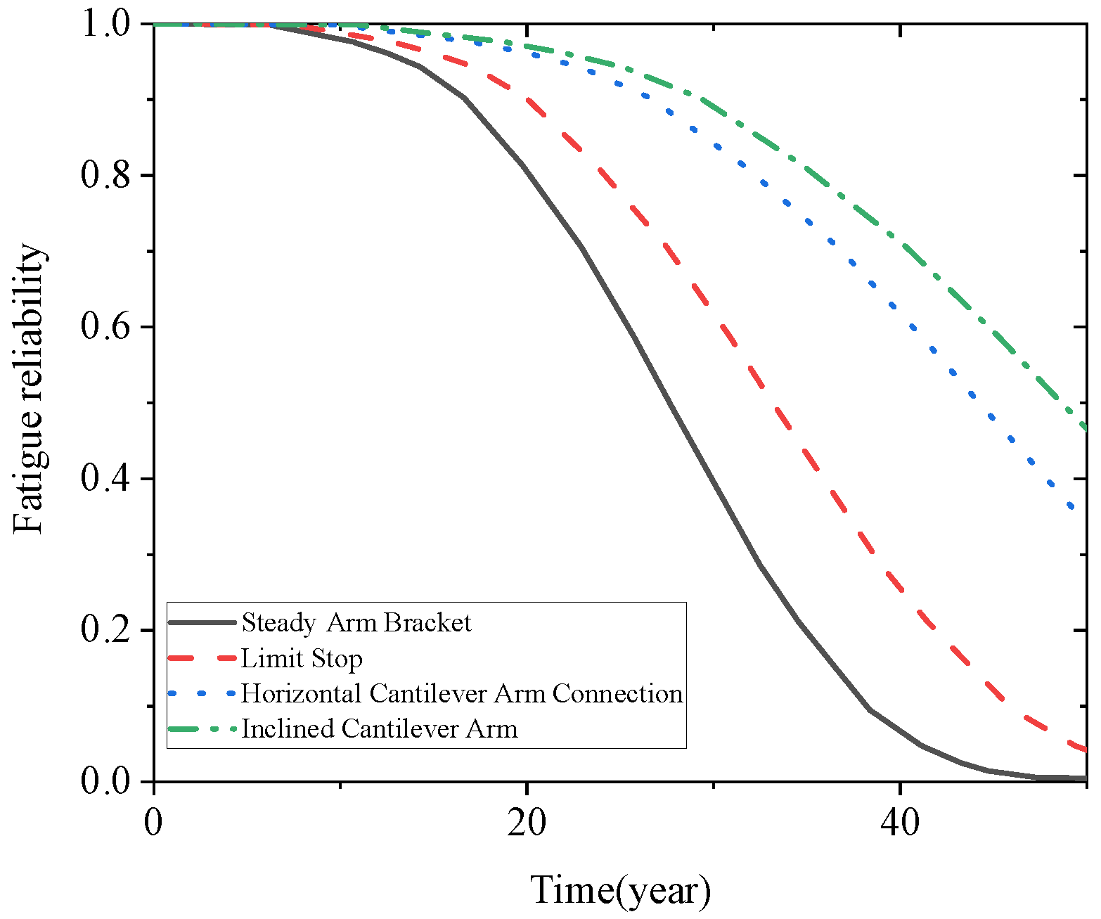 Buildings 15 03542 g033
