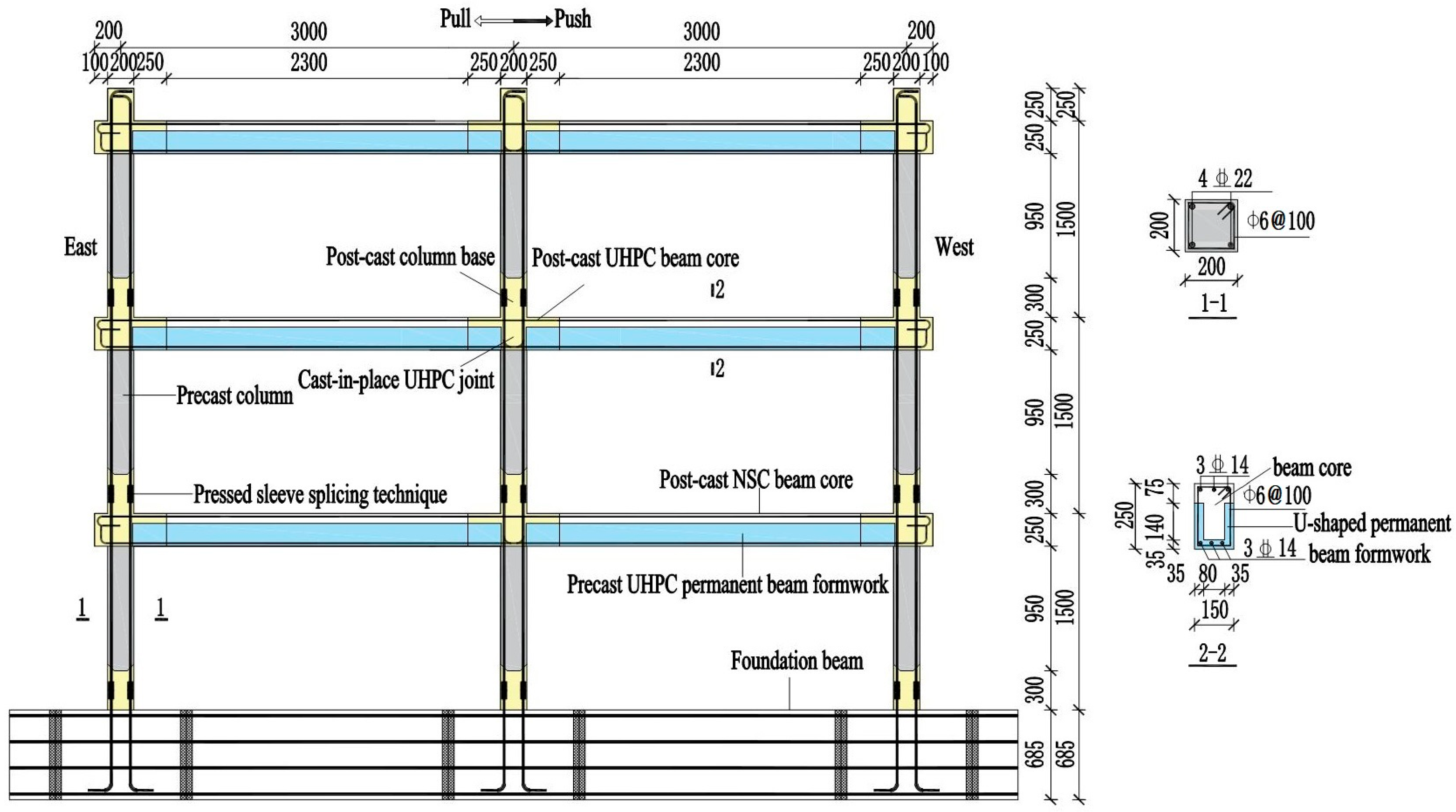 Buildings 15 03546 g002