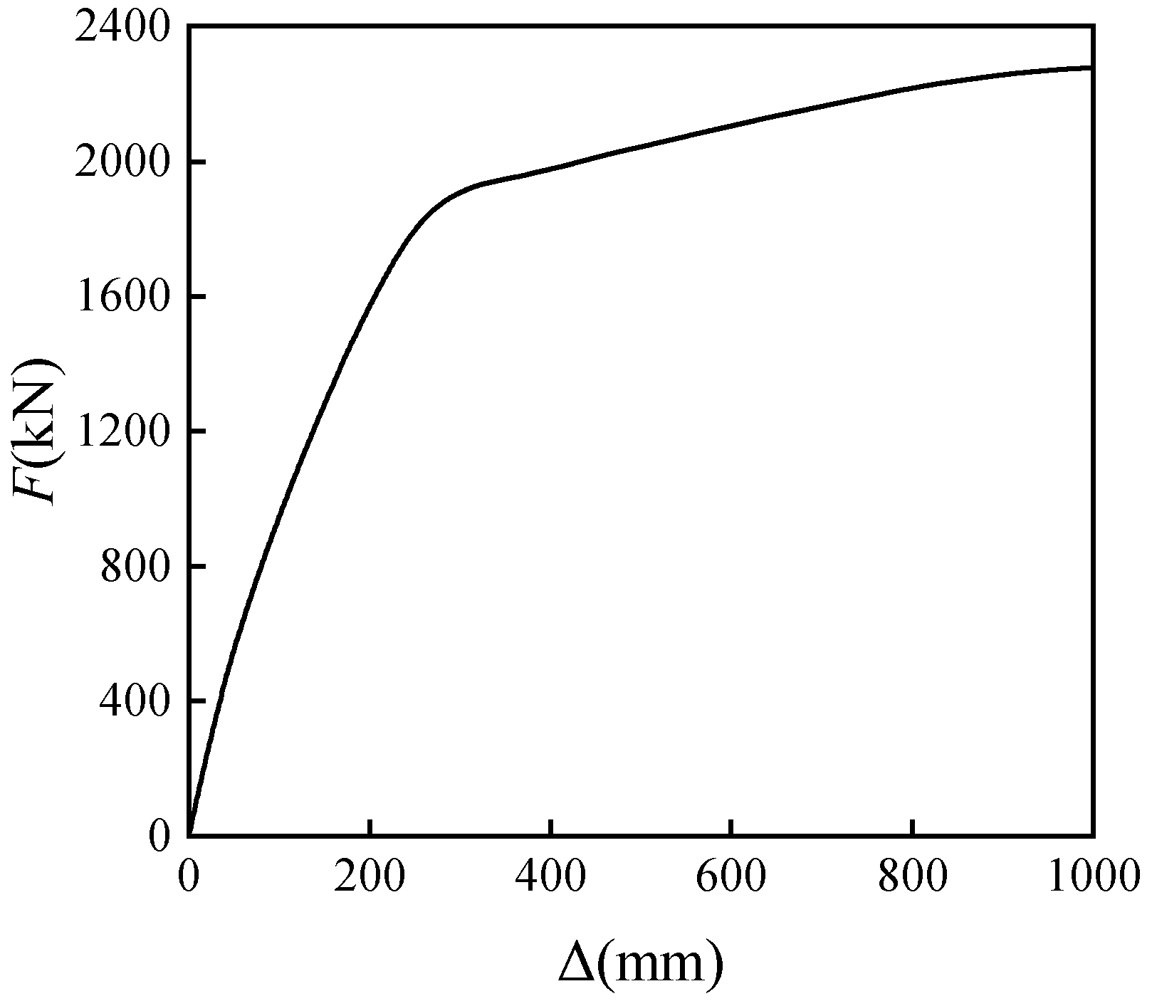 Buildings 15 03546 g008